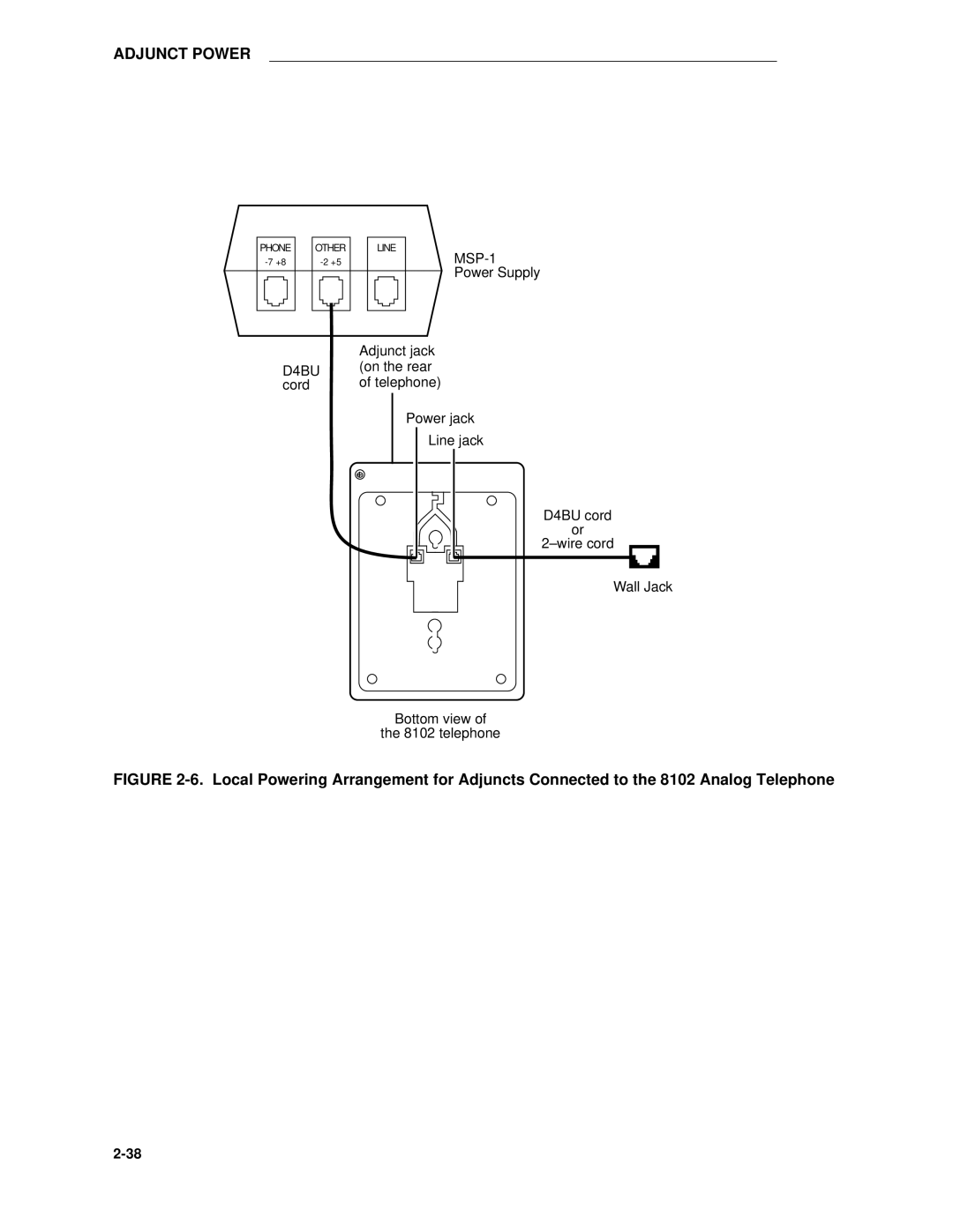 AT&T System 85 manual D4BU 