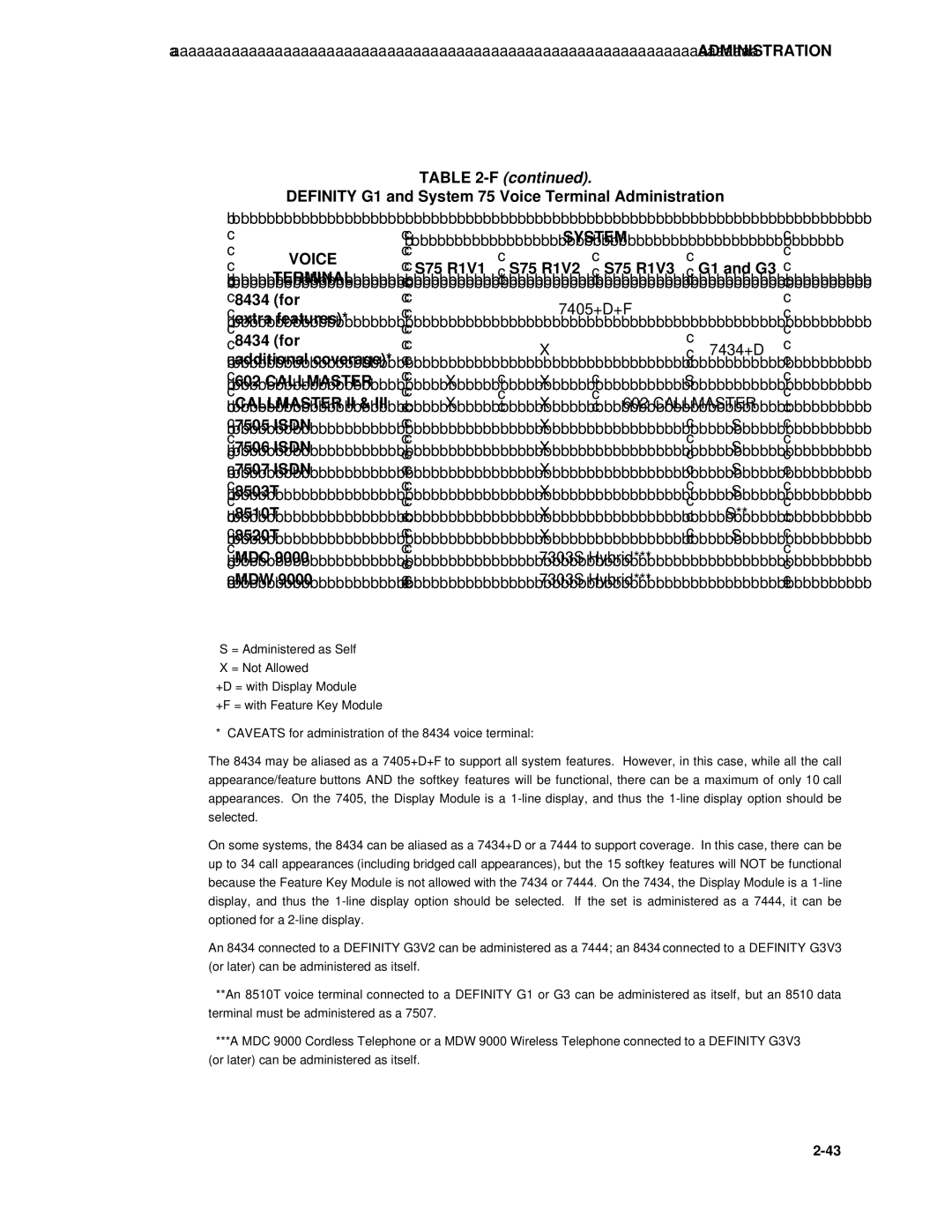 AT&T System 85 manual Extra features 8434 for, Additional coverage, Isdn 8503T 8510T 8520T MDC, Mdw 