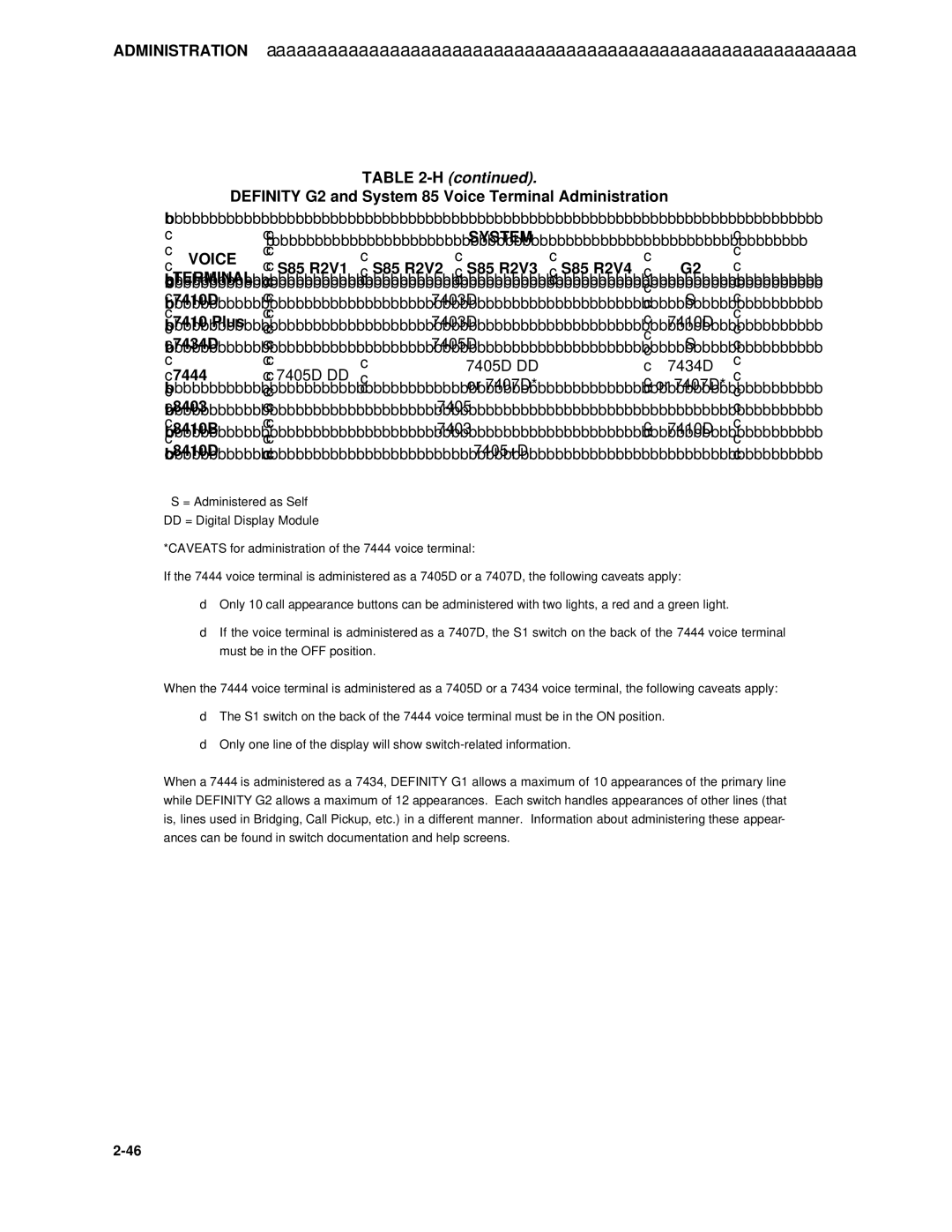 AT&T System 85 manual S85 R2V1 S85 R2V2 S85 R2V3 S85 R2V4 