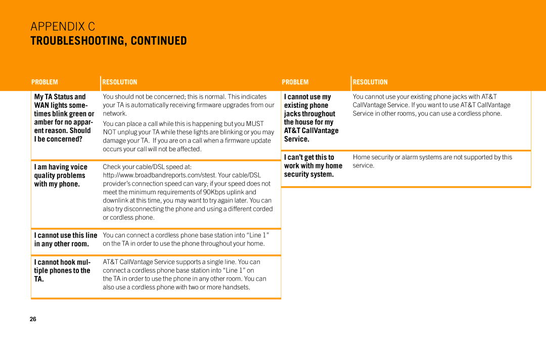 AT&T Telephone Adapter manual My TA Status, Cannot use my, WAN lights some, Existing phone, Jacks throughout, Service 