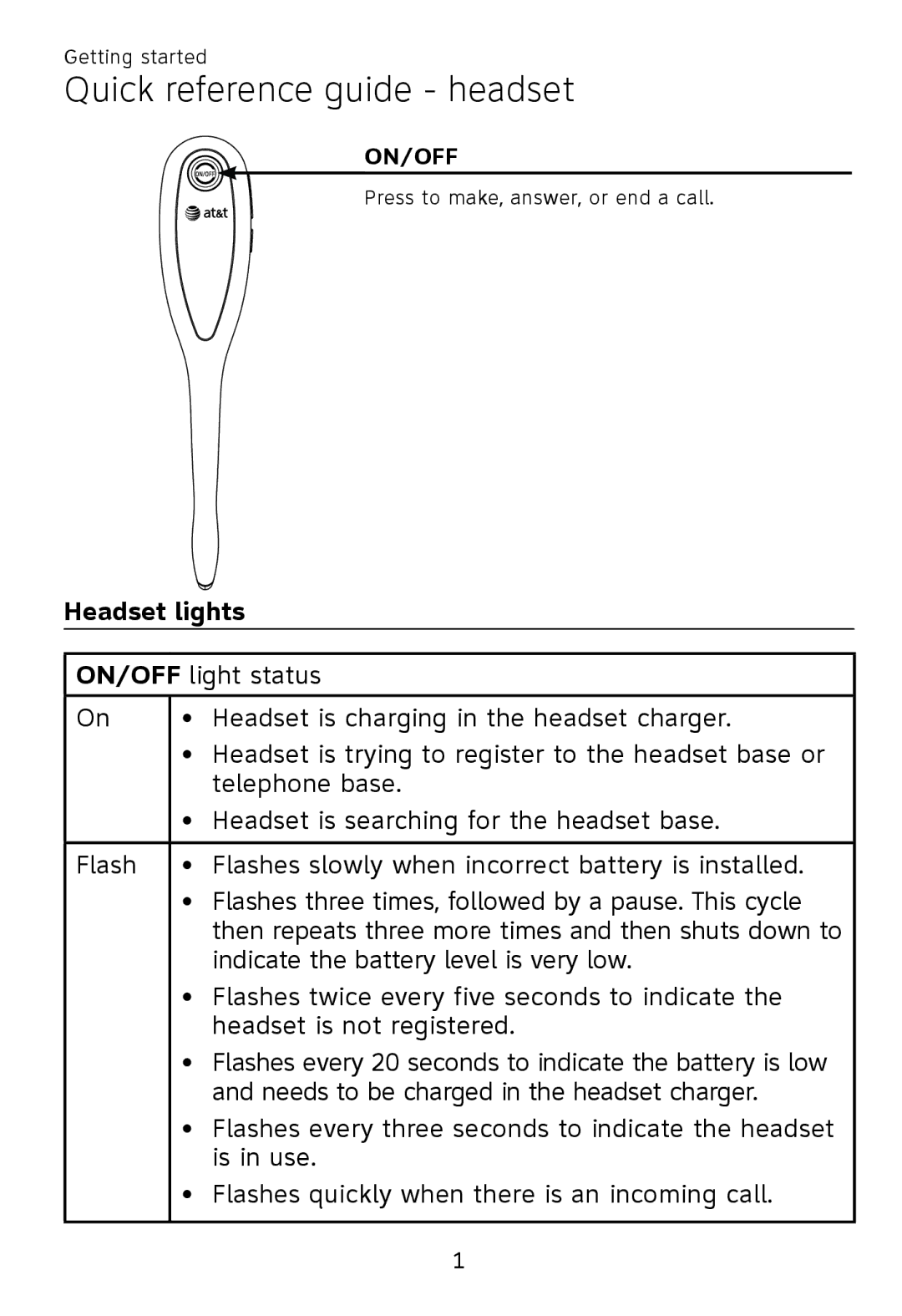 AT&T TL 7600 user manual Quick reference guide headset, Headset lights 