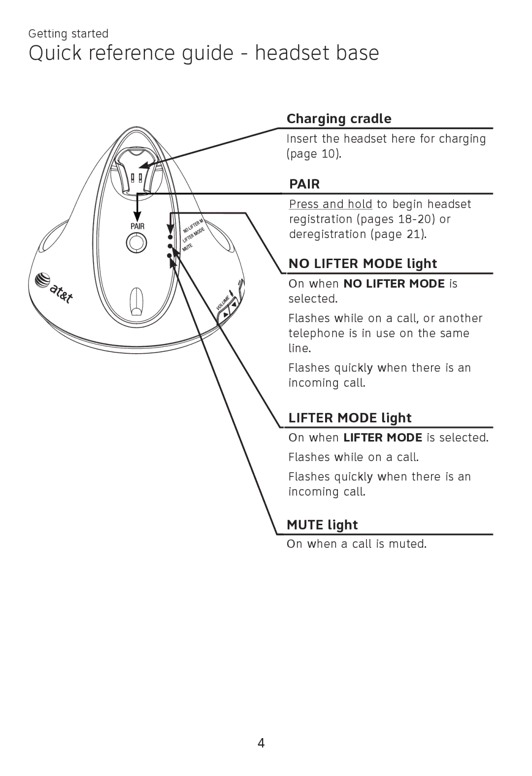 AT&T TL 7610 user manual Quick reference guide headset base, Pair 