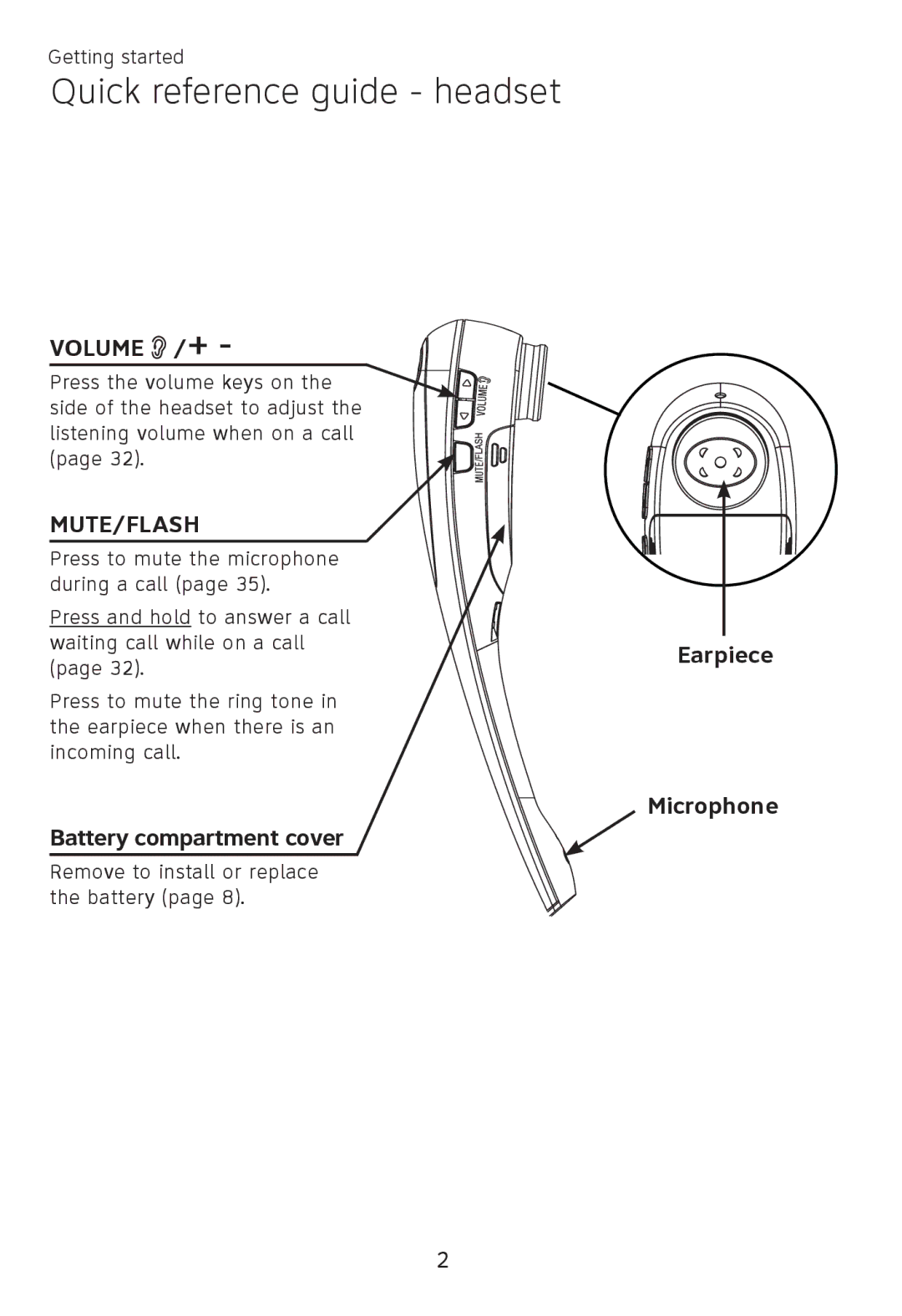 AT&T TL 7610 user manual Mute/Flash 