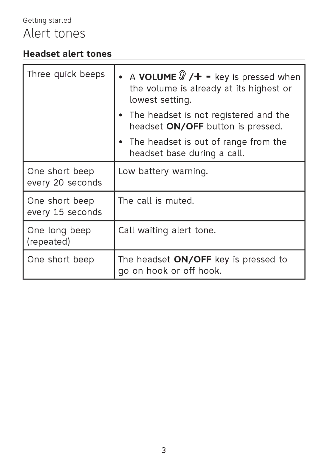 AT&T TL 7610 user manual Alert tones, Headset alert tones 