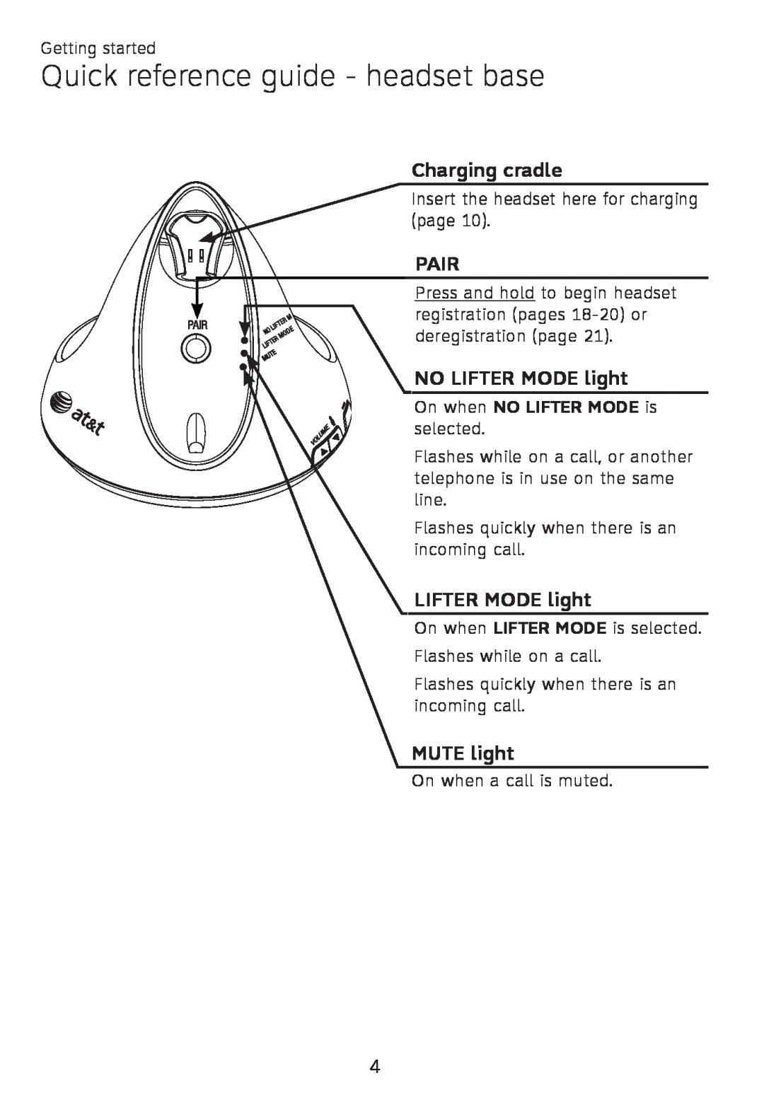AT&T TL 7610 user manual Quick reference guide - headset base, Charging cradle, Pair, NO LIFTER MODE light, MUTE light 