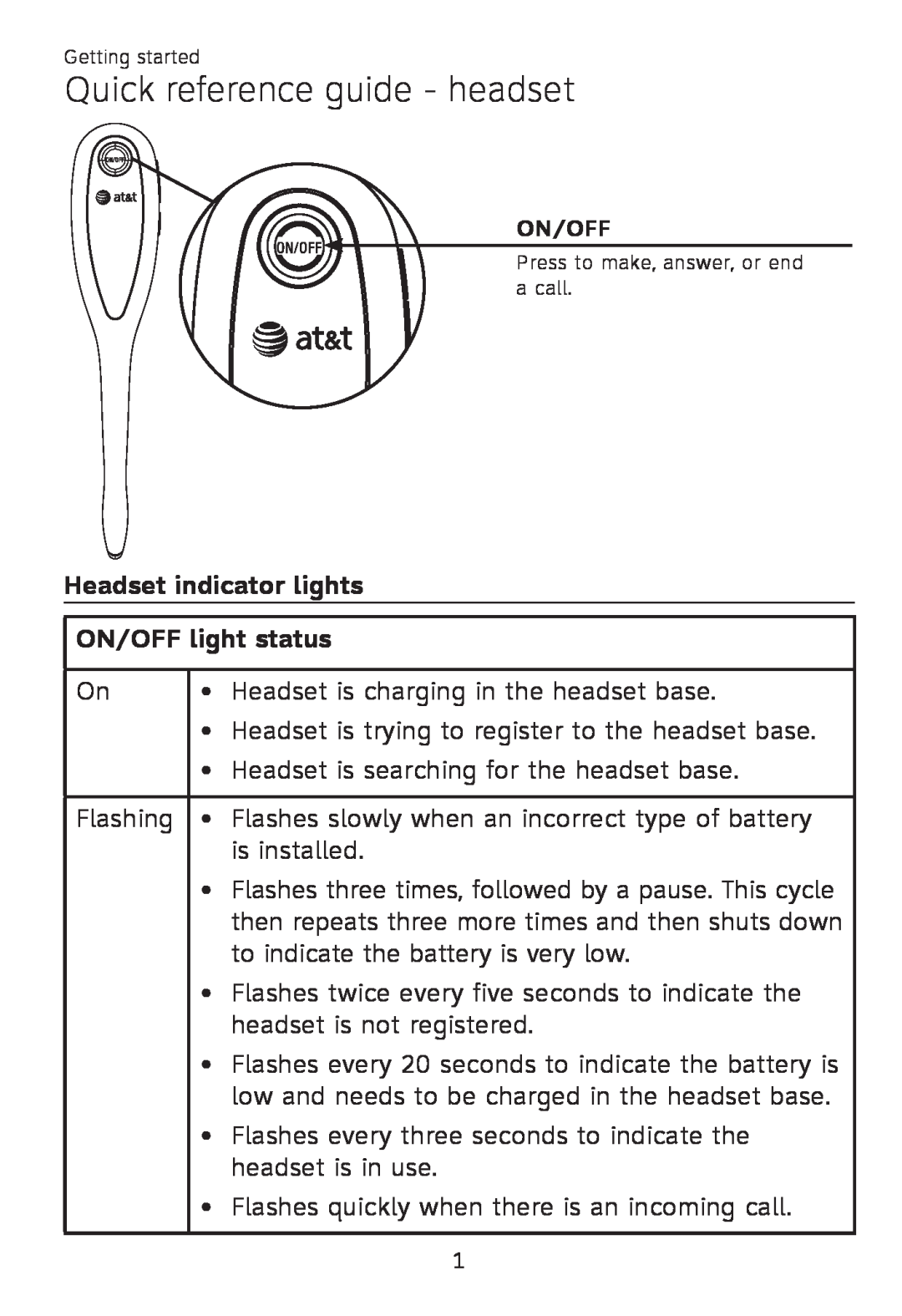 AT&T TL 7610 user manual Quick reference guide - headset, Headset indicator lights ON/OFF light status 