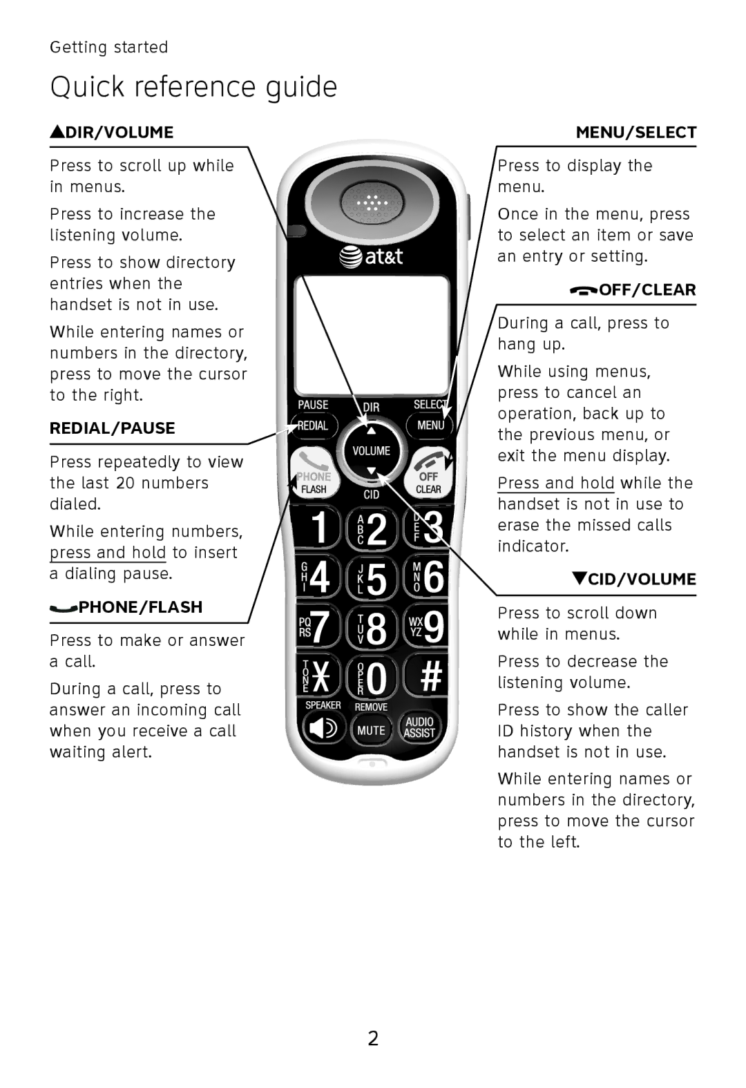 AT&T TL32200, TL32300, TL32100, TL30100 user manual Quick reference guide, Dir/Volume 