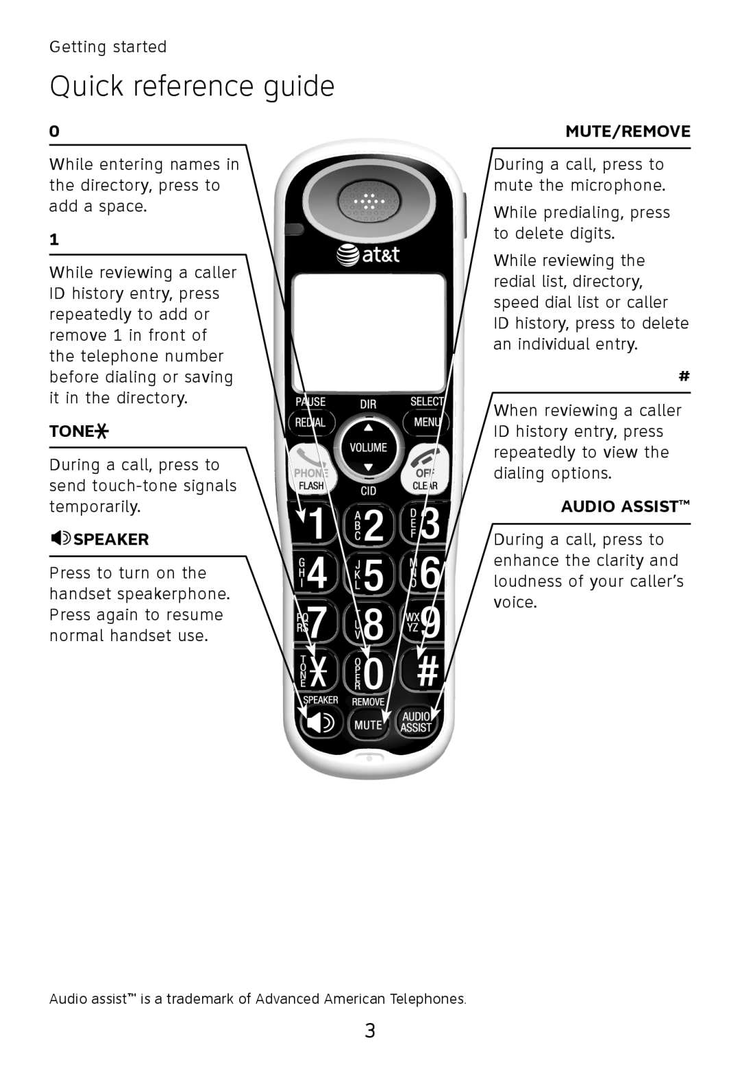 AT&T TL30100, TL32300, TL32100, TL32200 user manual Tone 