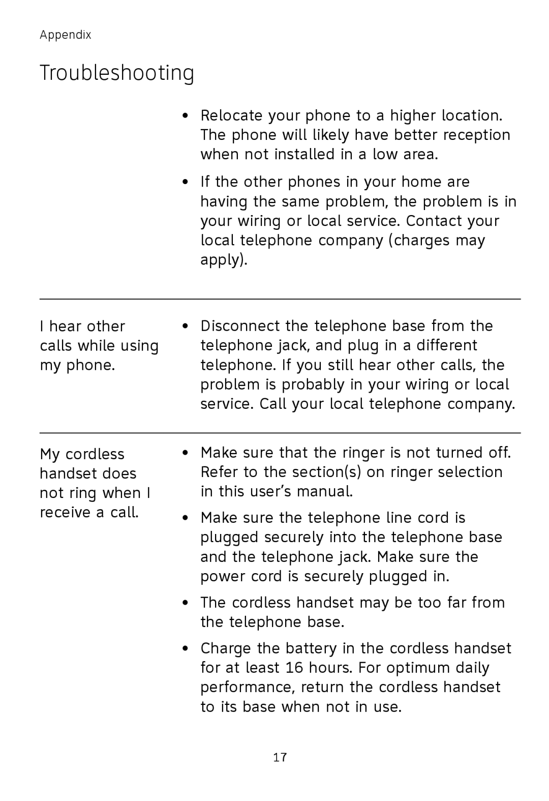 AT&T TL71108, TL72108, TL71208 user manual Troubleshooting 