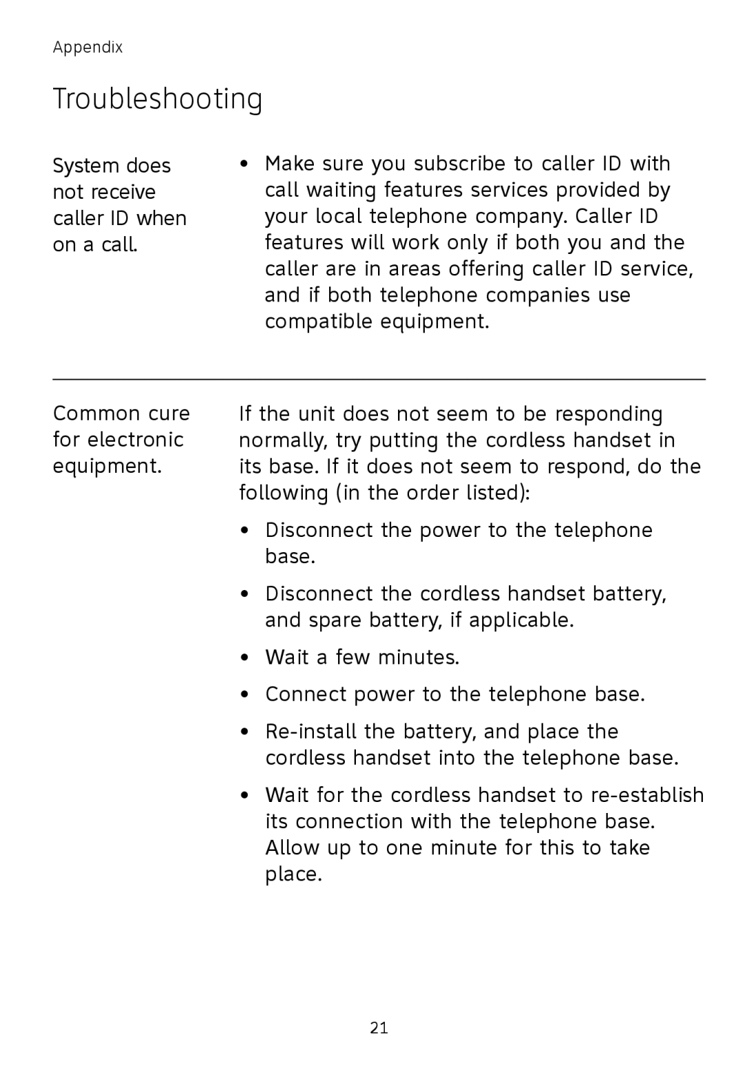 AT&T TL72108, TL71108, TL71208 user manual Troubleshooting 