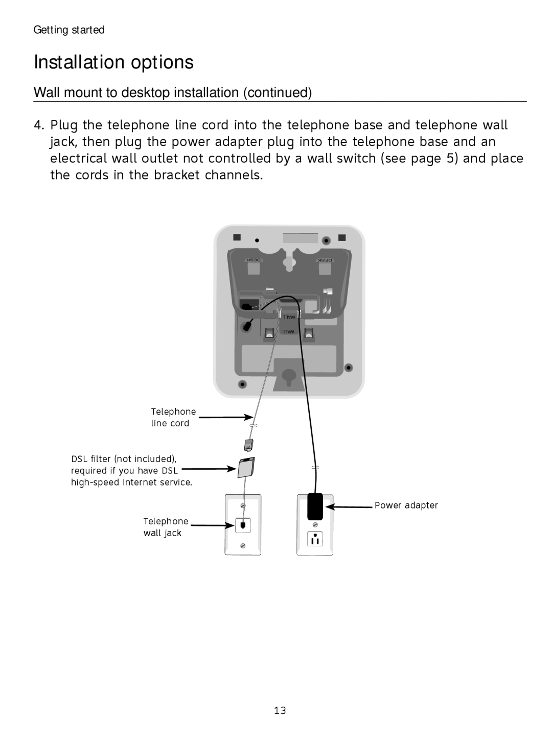 AT&T TL71308 user manual Wall 