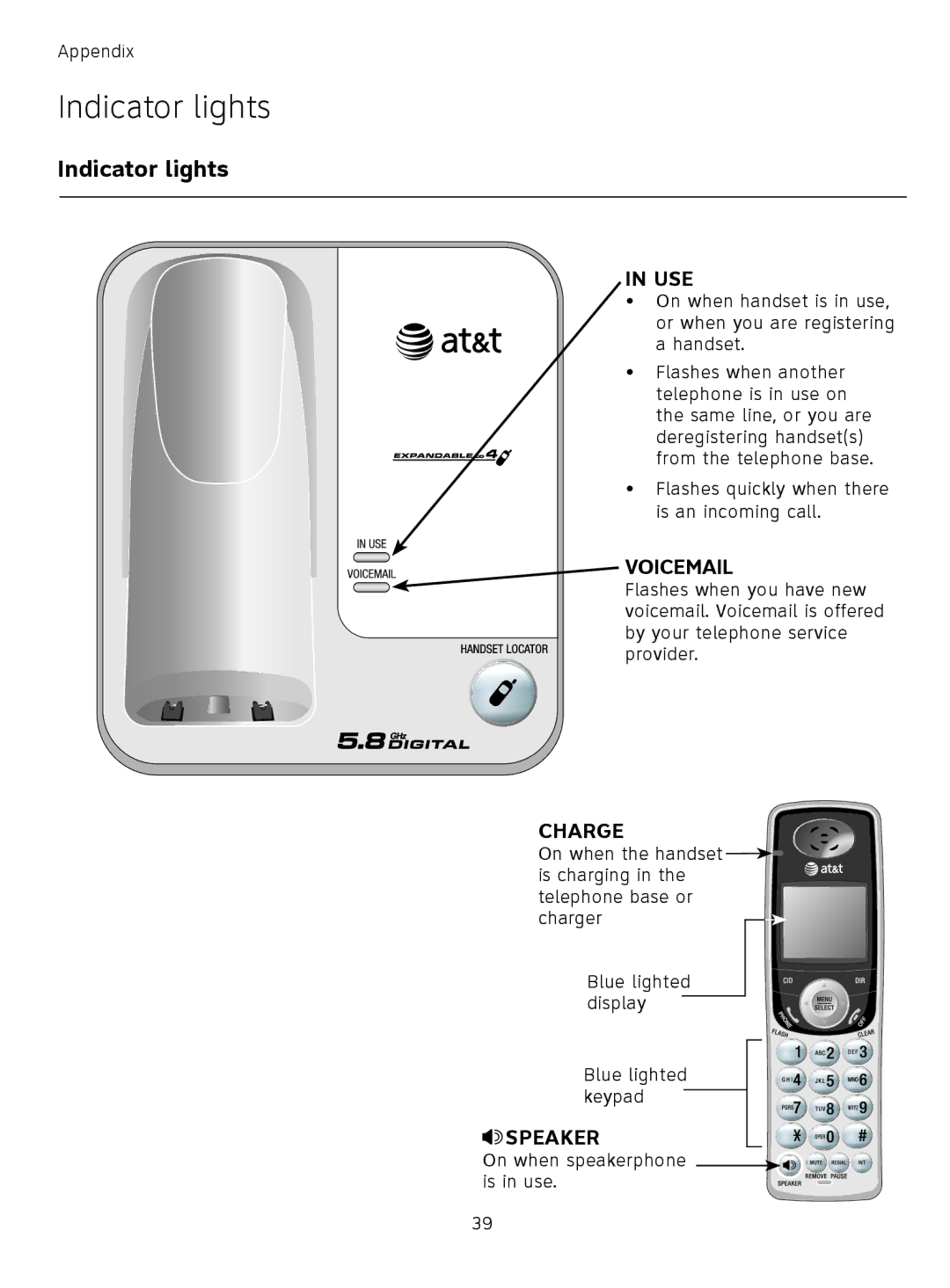 AT&T TL71308 user manual Indicator lights 