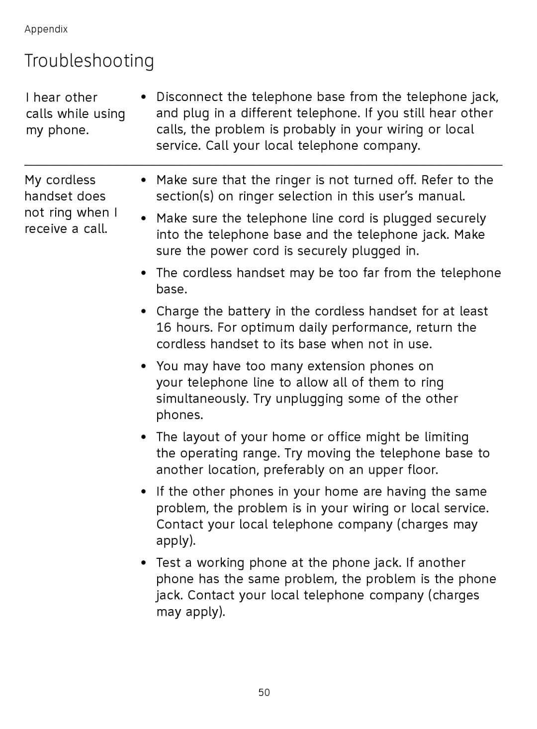 AT&T TL71308 user manual Troubleshooting 