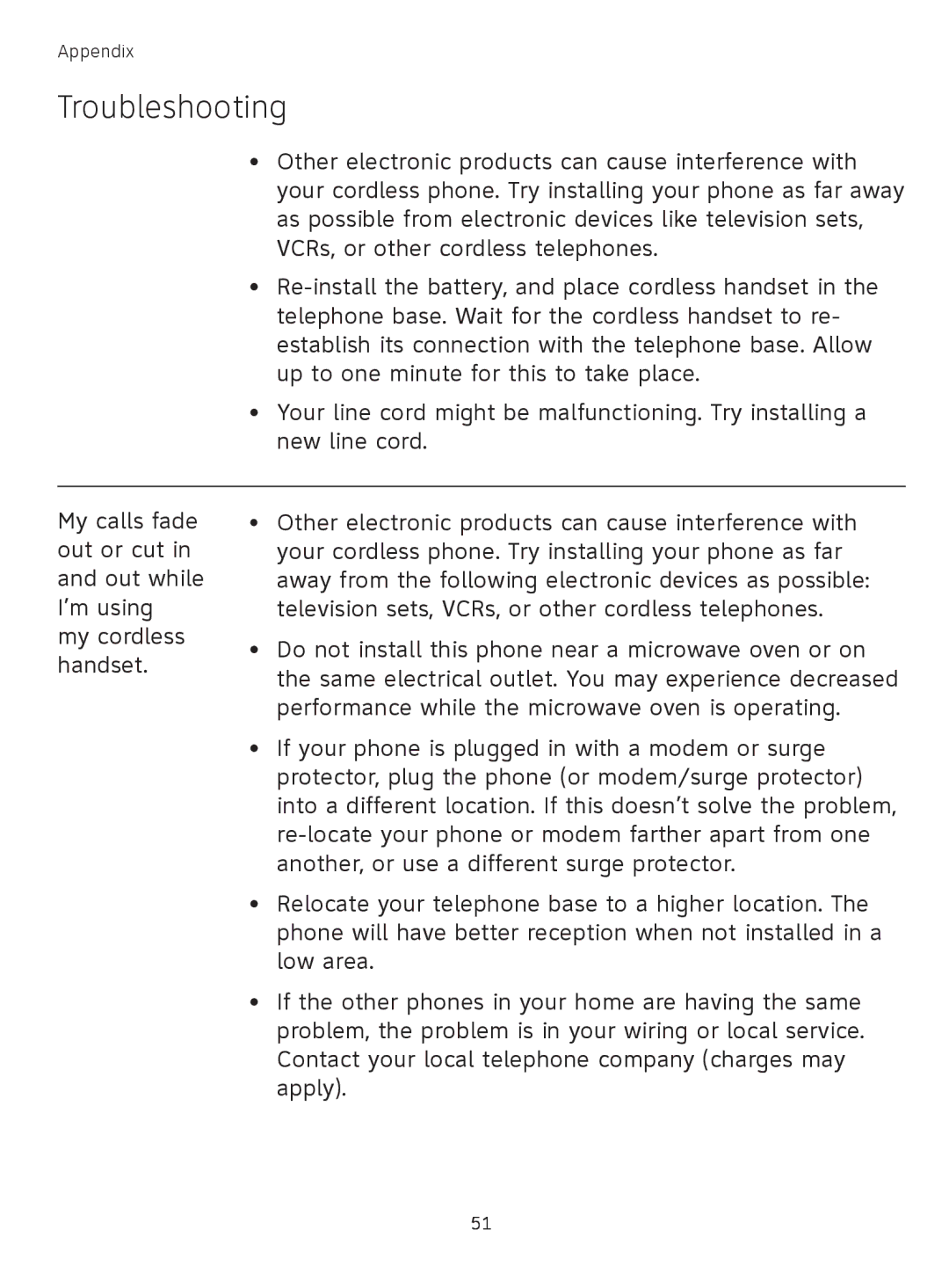 AT&T TL71308 user manual Troubleshooting 