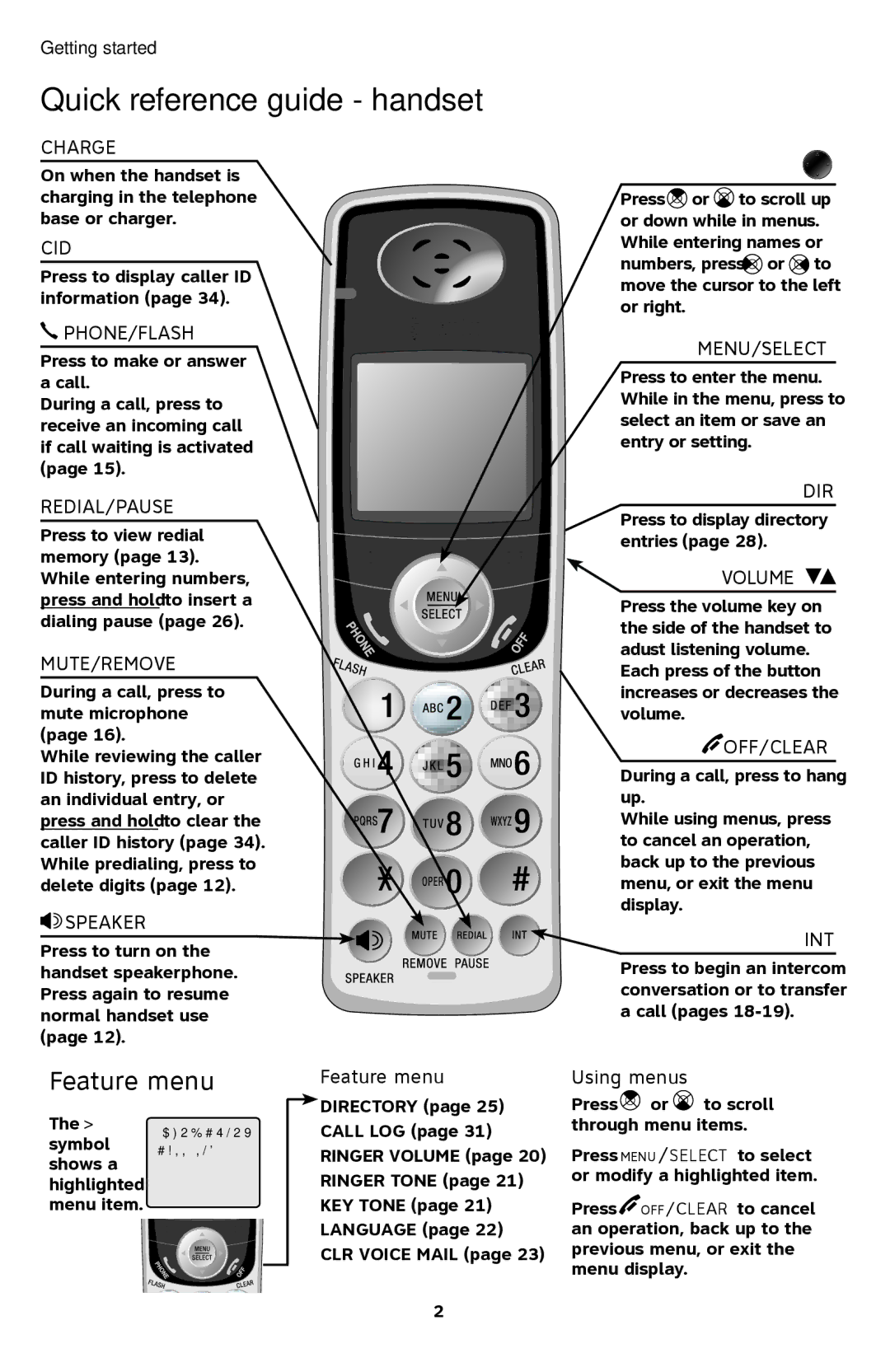 AT&T TL72408 user manual Quick reference guide handset, Phone/Flash 