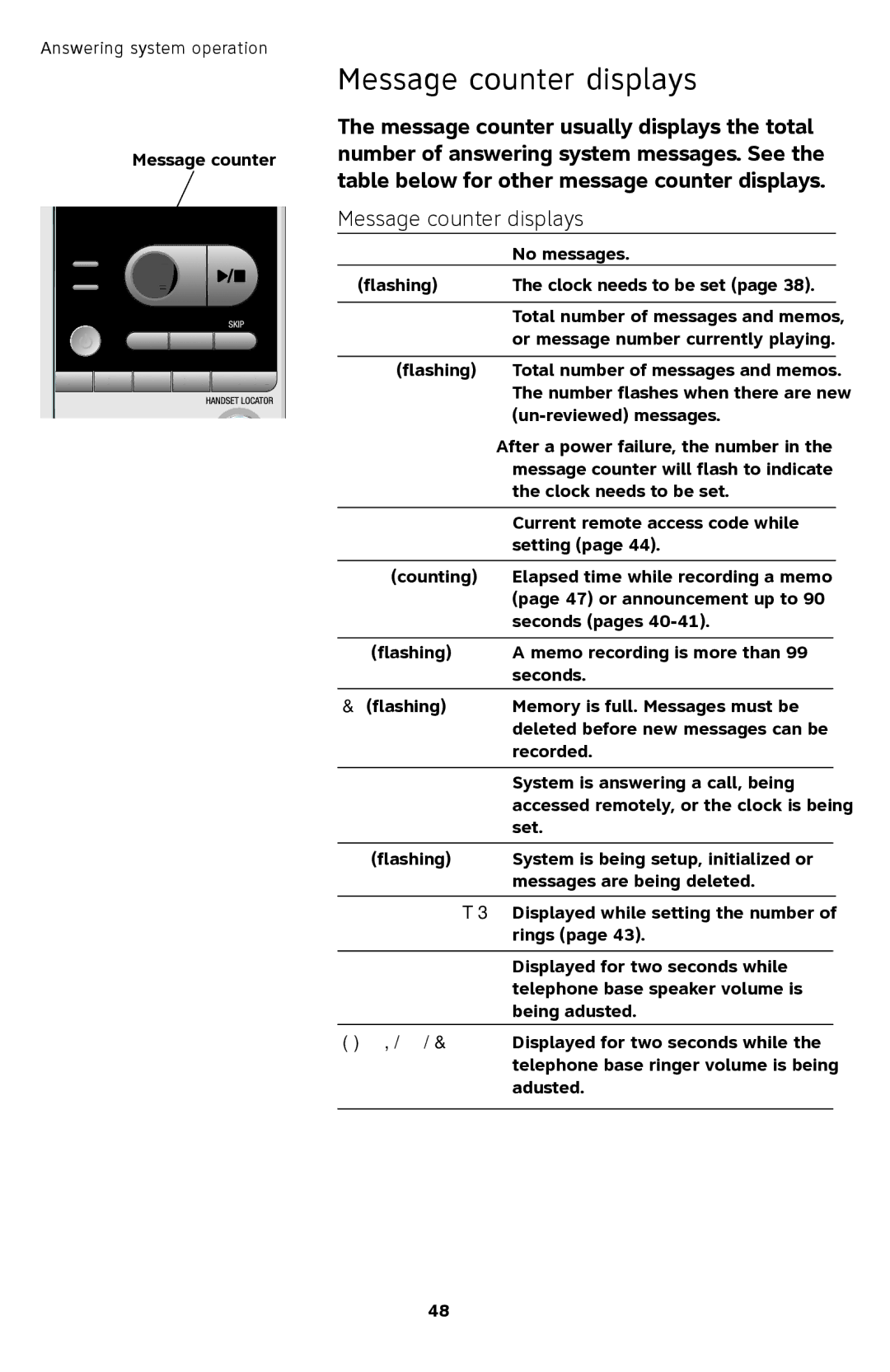 AT&T TL72408 user manual Message counter displays 