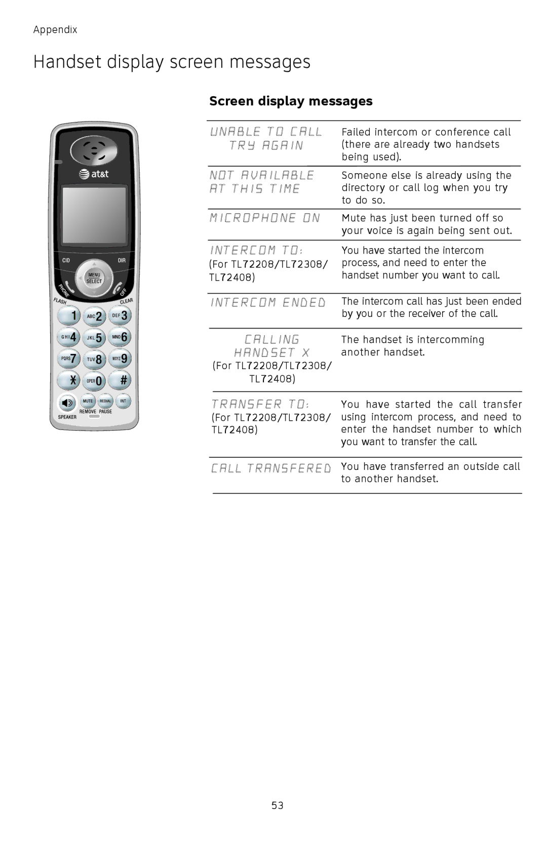 AT&T TL72408 user manual Unable to Call 