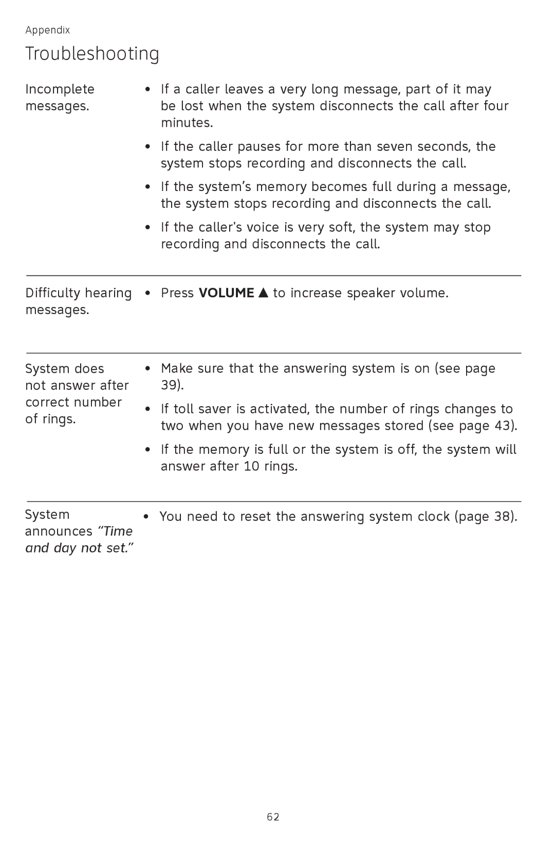 AT&T TL72408 user manual Day not set 