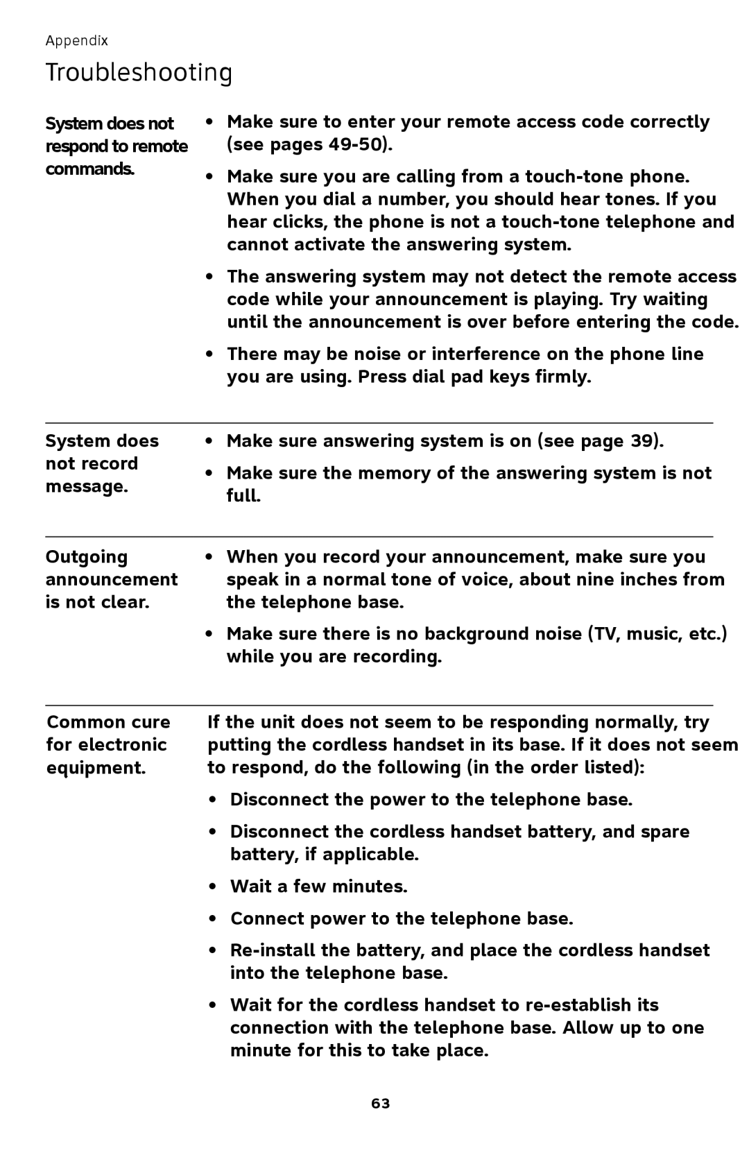 AT&T TL72408 user manual System does not respond to remote commands 