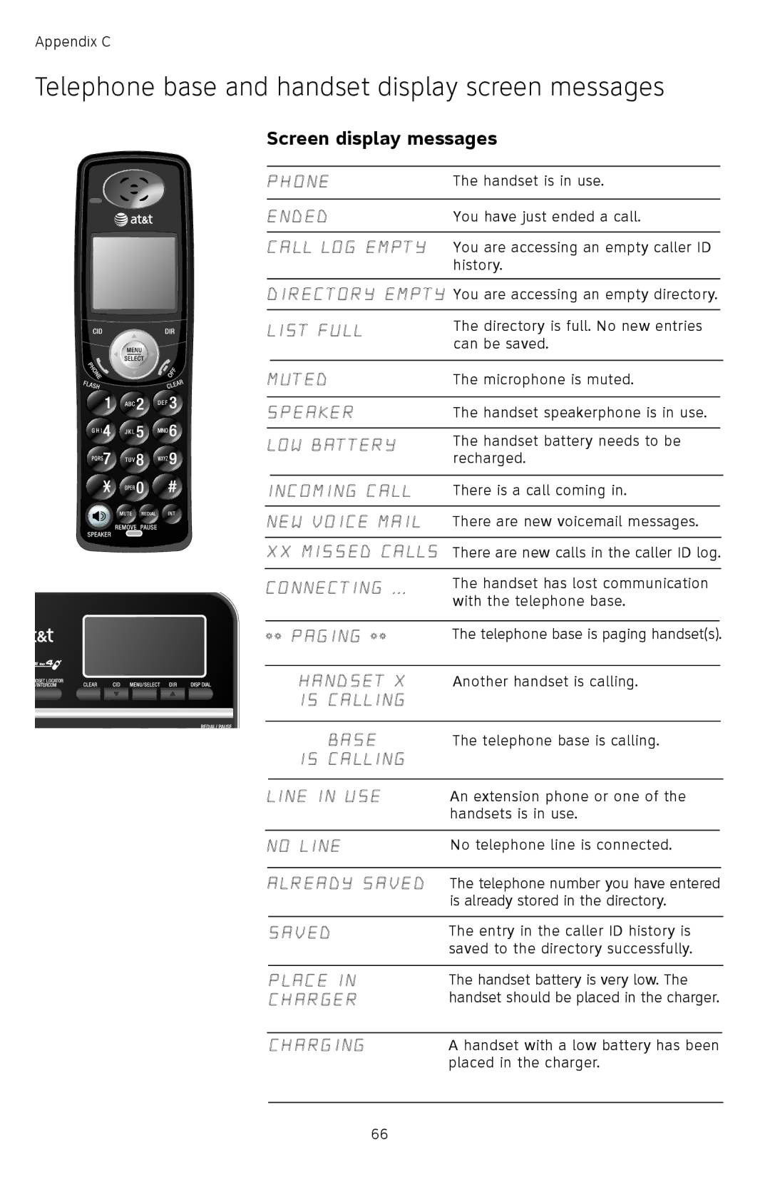 AT&T TL74258, TL74458, TL74308, TL74358, TL74408 Telephone base and handset display screen messages, Screen display messages 