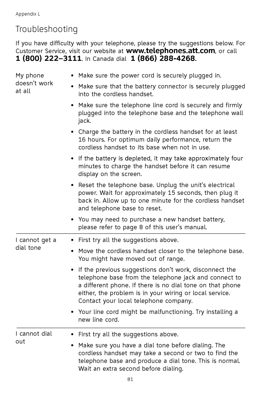 AT&T TL74358, TL74458, TL74308, TL74408, TL 74208, TL74258 user manual Troubleshooting 