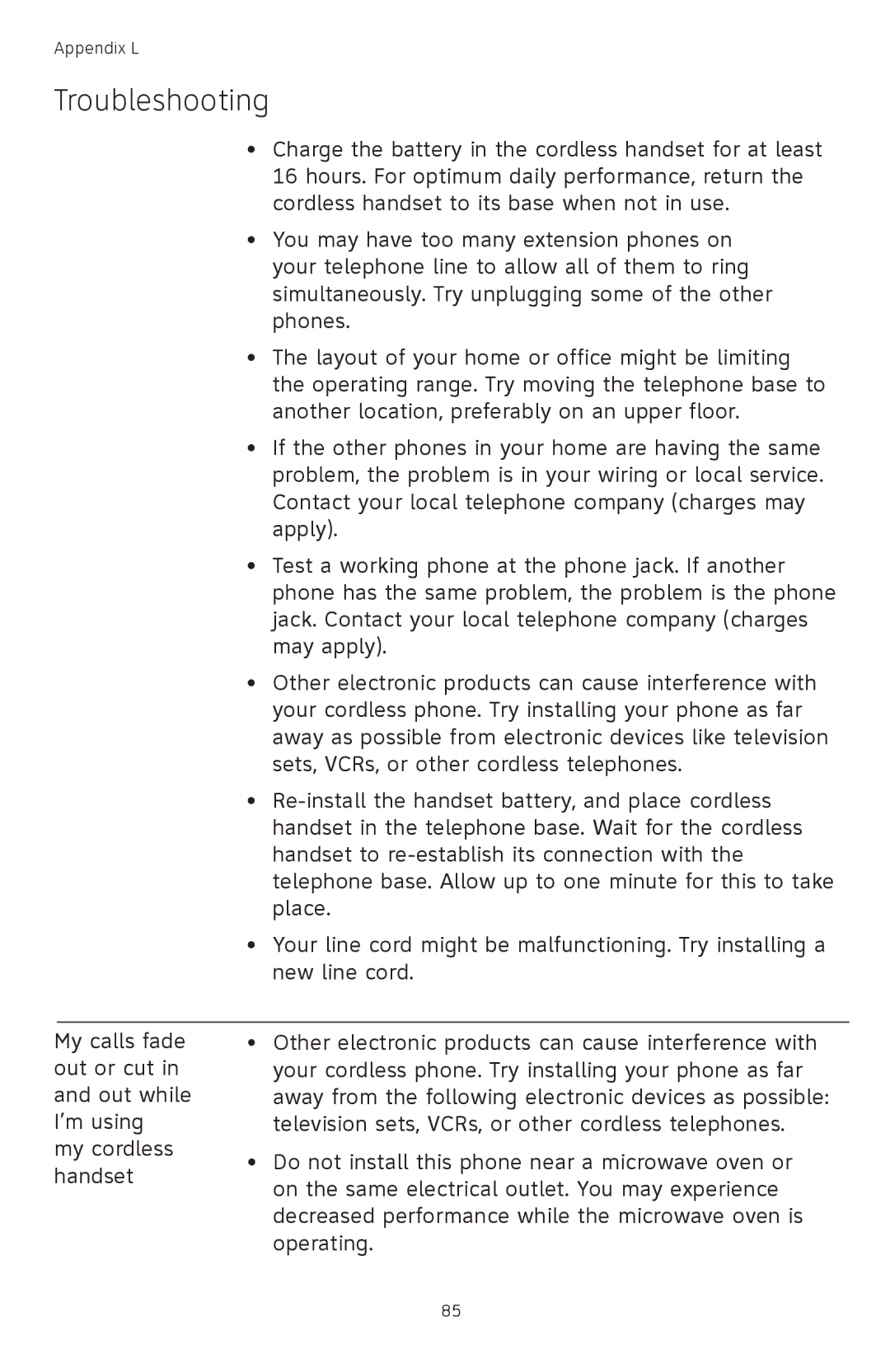 AT&T TL74458, TL74308, TL74358, TL74408, TL 74208, TL74258 user manual Troubleshooting 