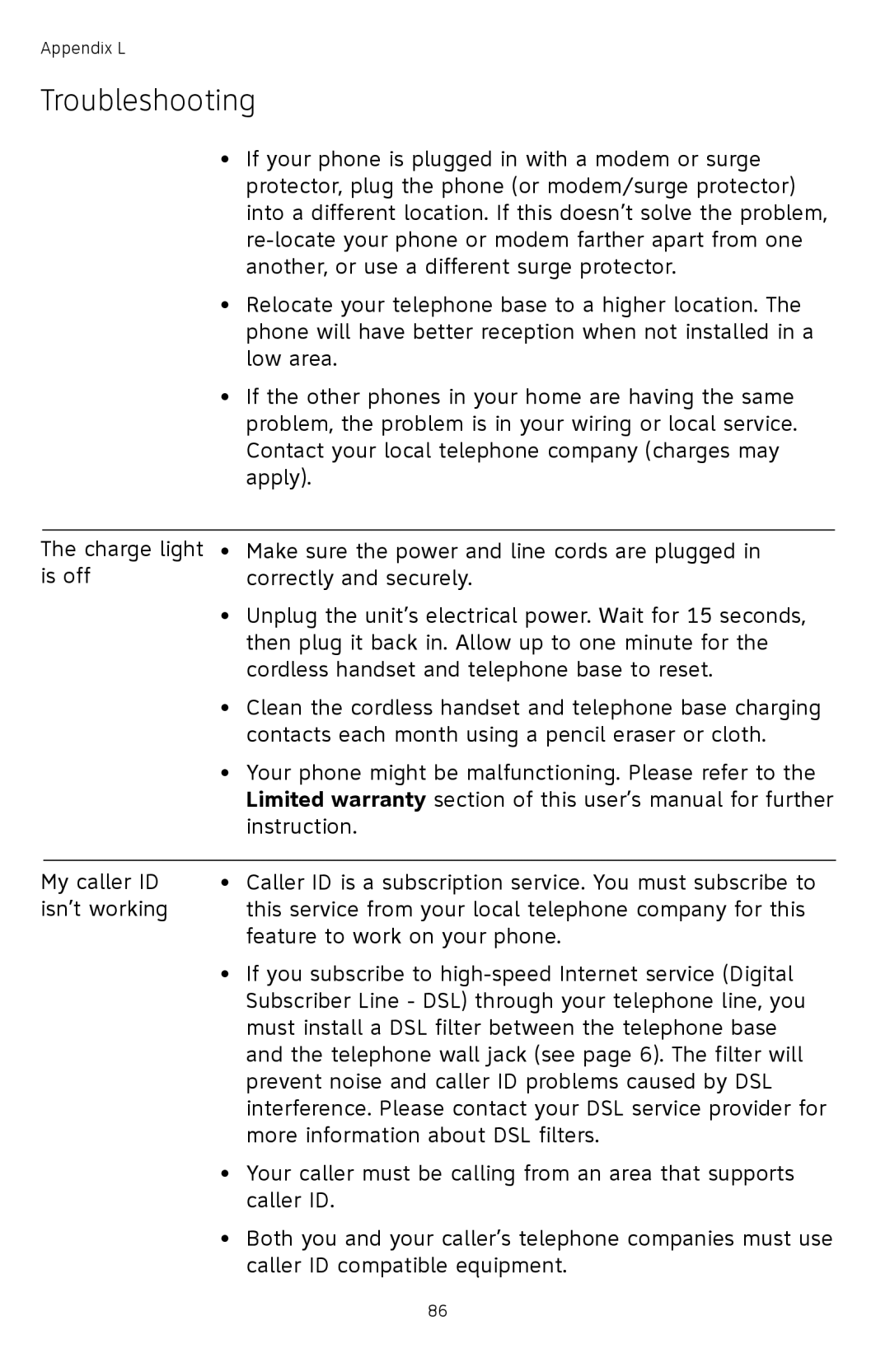 AT&T TL74308, TL74458, TL74358, TL74408, TL 74208, TL74258 user manual Troubleshooting 