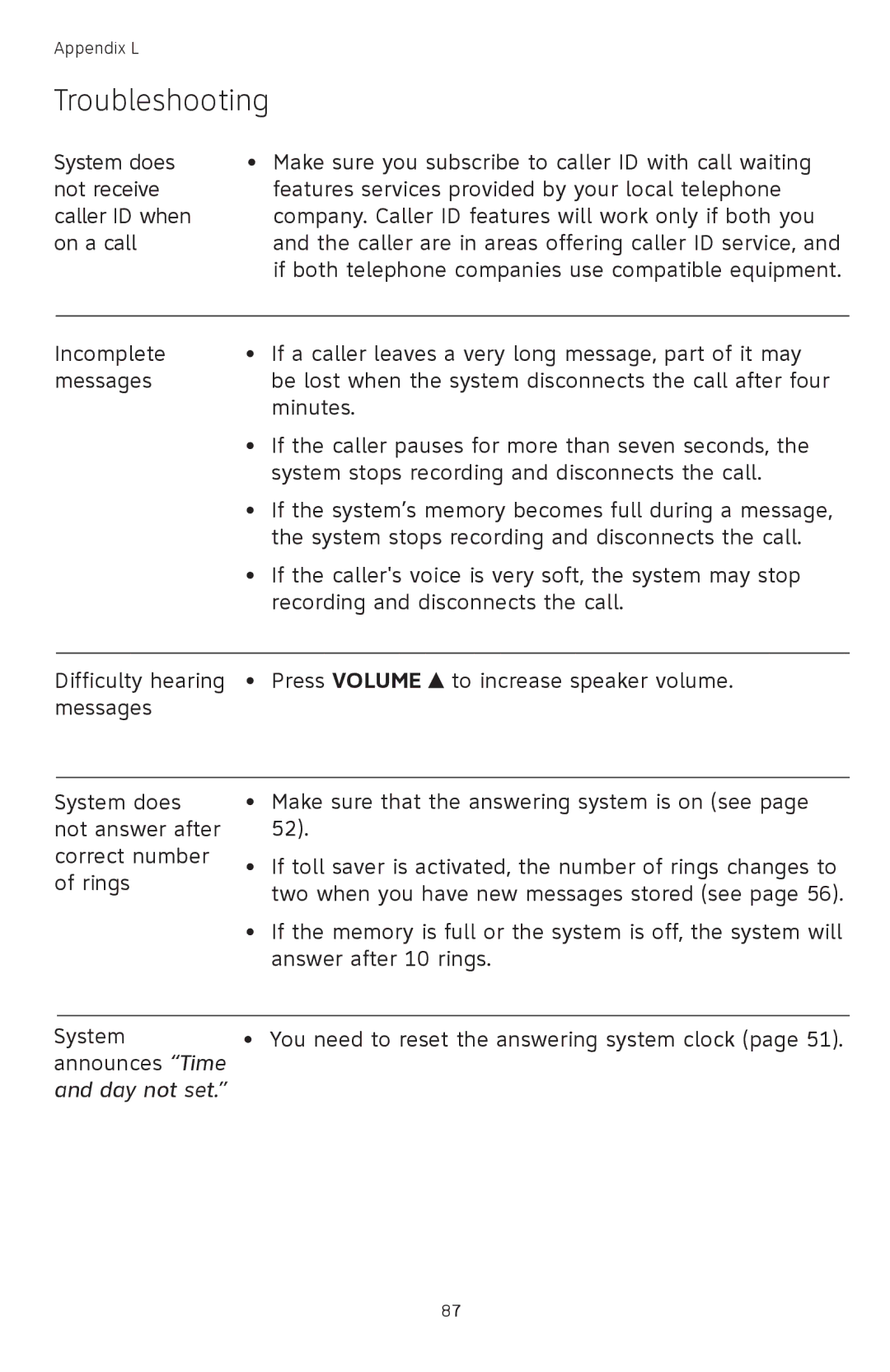 AT&T TL74358, TL74458, TL74308, TL74408, TL 74208, TL74258 user manual Day not set 