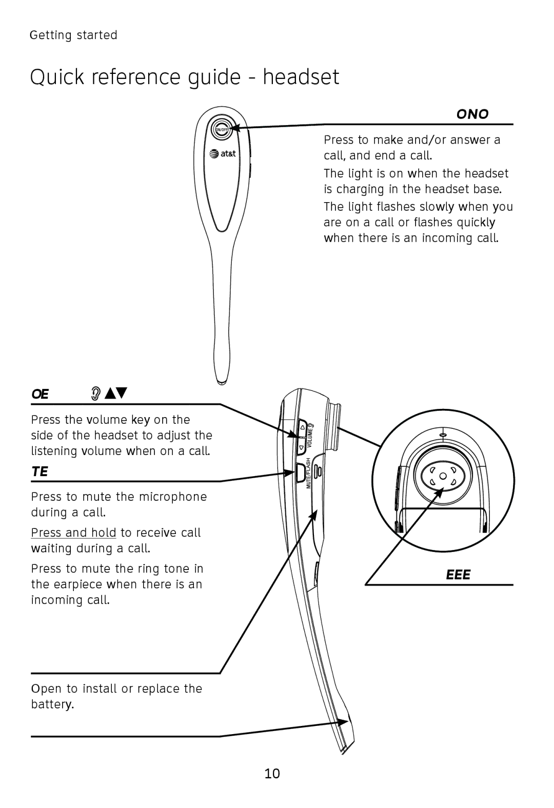 AT&T TL760 quick start Quick reference guide headset, ON/OFF Volume, Mute/Flash, Earpiece 