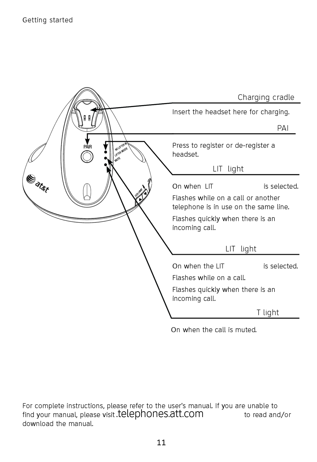 AT&T TL760 quick start Quick reference guide headset base, Pair 