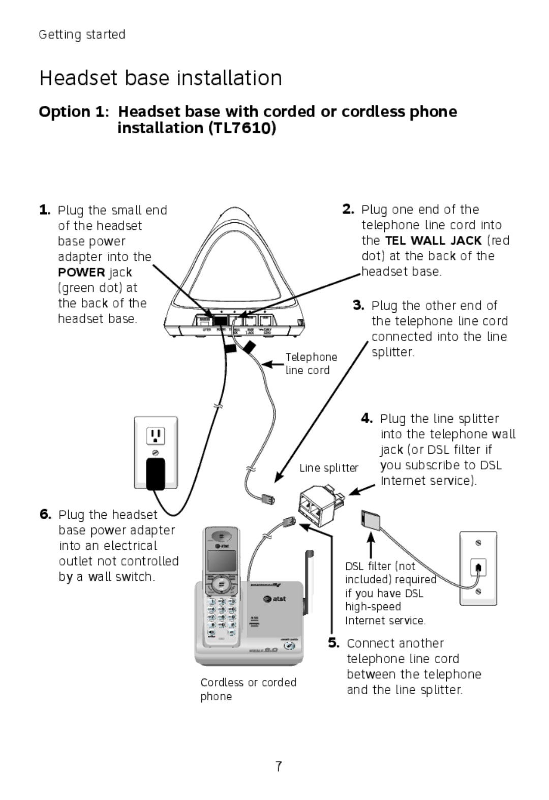 AT&T TL760 quick start Internet service 