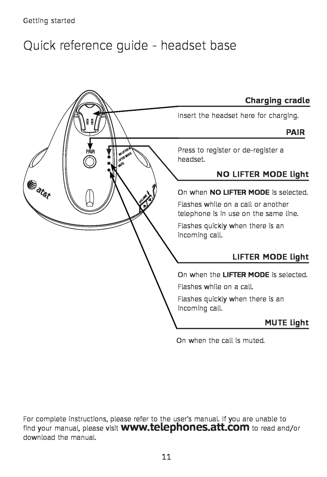 AT&T TL760 quick start Quick reference guide - headset base, Charging cradle, Pair, NO LIFTER MODE light, MUTE light 