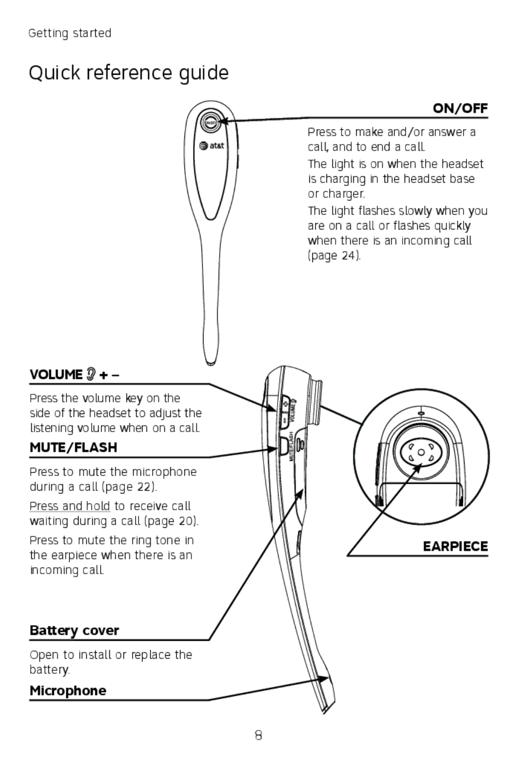 AT&T TL7600 user manual Quick reference guide, Volume + 