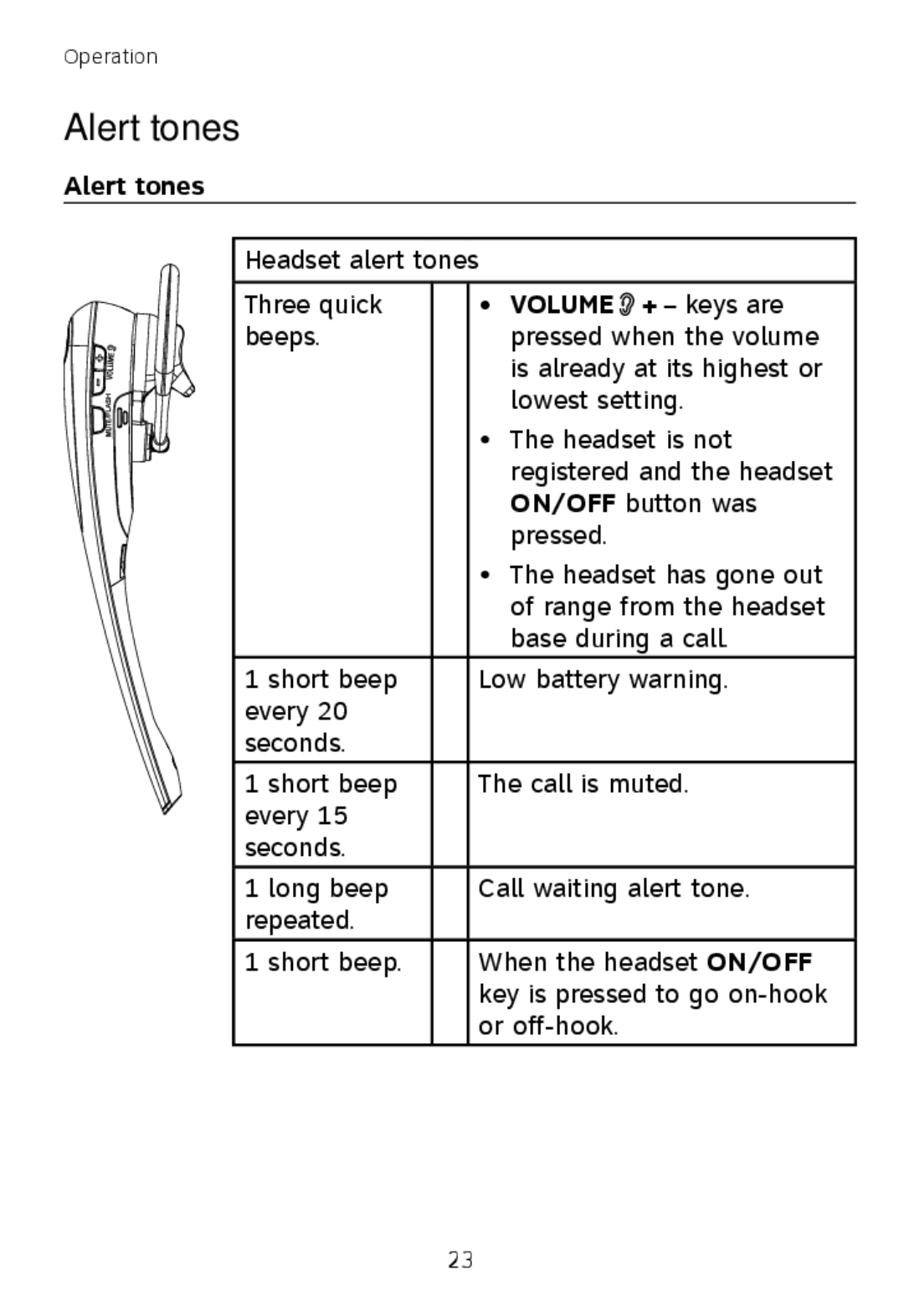 AT&T TL7600 user manual Alert tones, Volume + keys are 