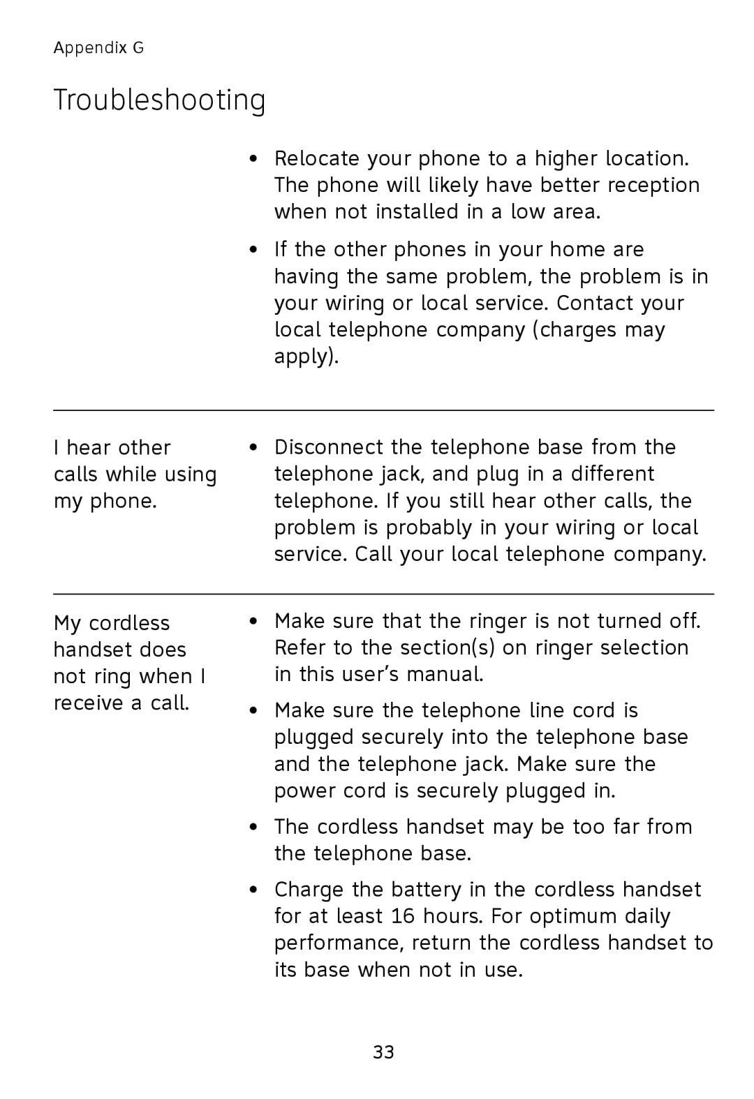 AT&T TL76008 user manual Troubleshooting 