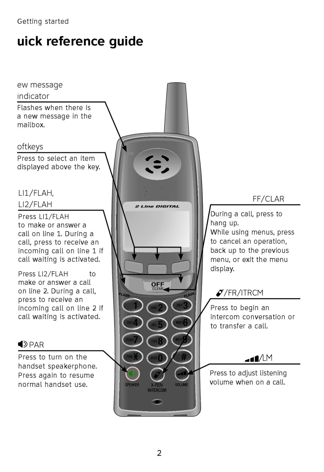 AT&T TL76008 user manual Quick reference guide, LINE1/FLASH LINE2/FLASH 