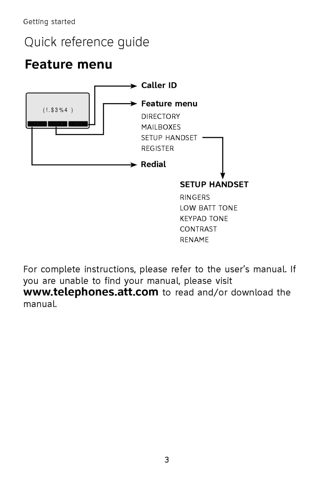 AT&T TL76008 user manual Feature menu 