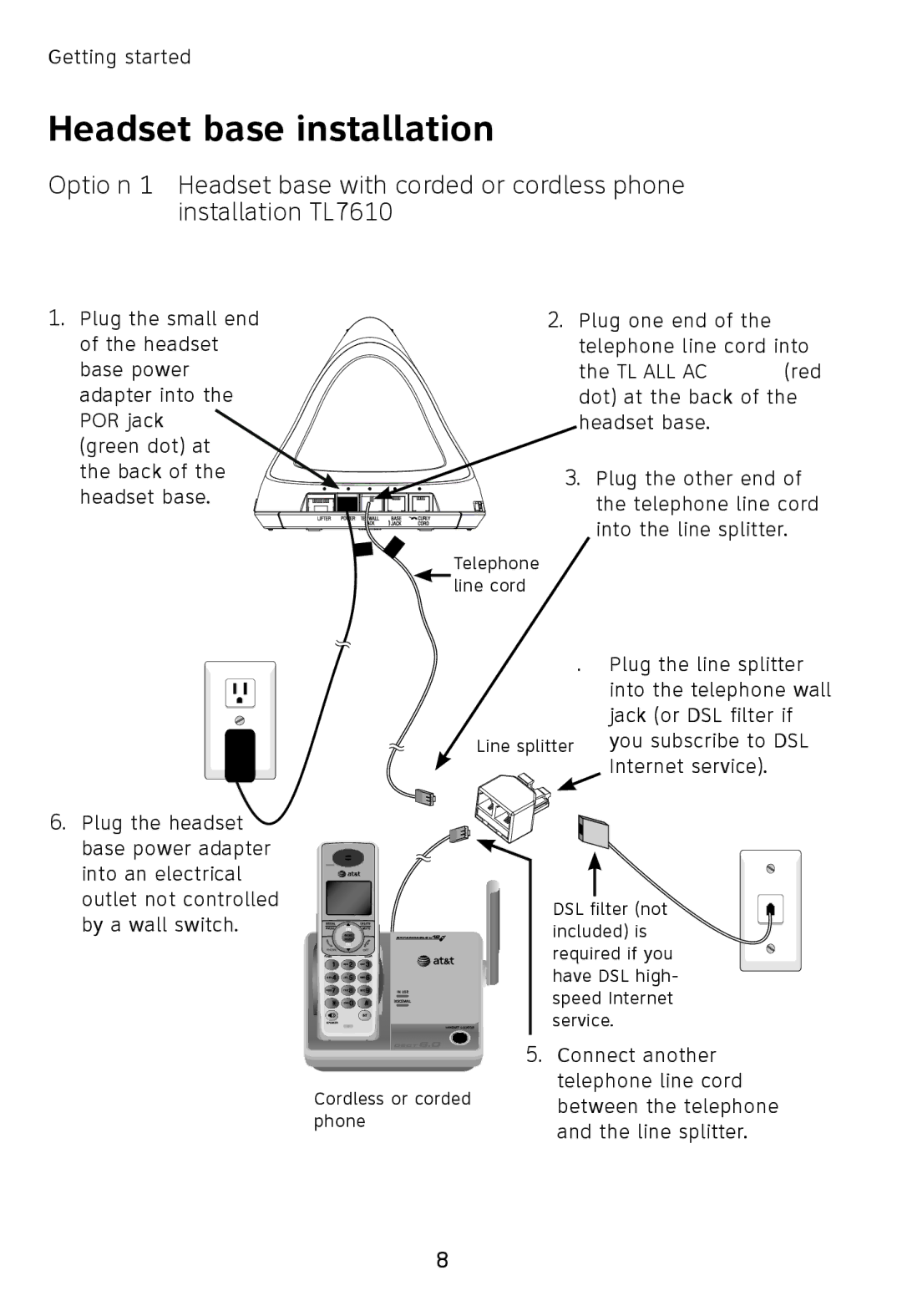 AT&T TL7610, TL7611 user manual Power jack green dot at the back of the headset base 