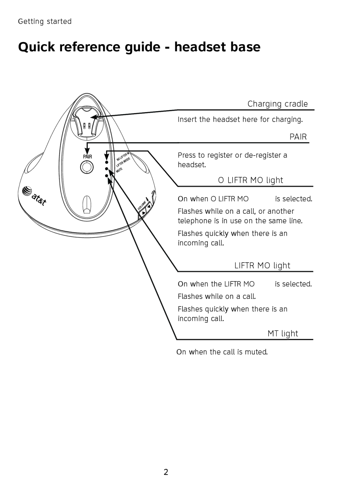 AT&T TL7610, TL7611 user manual Quick reference guide headset base, Pair 