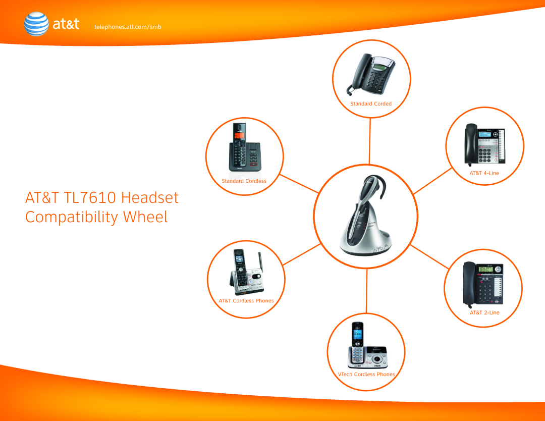 AT&T manual AT&T TL7610 Headset Compatibility Wheel, Standard Corded AT&T 4-Line Standard Cordless 