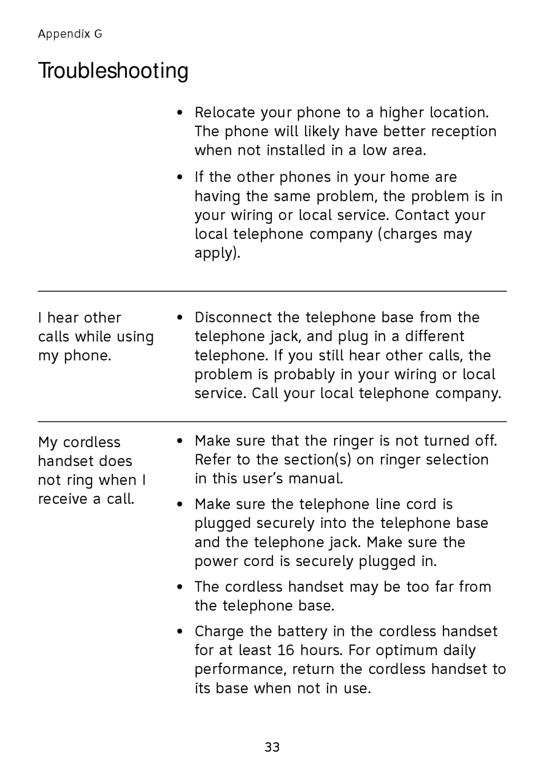 AT&T TL76108 user manual Troubleshooting 