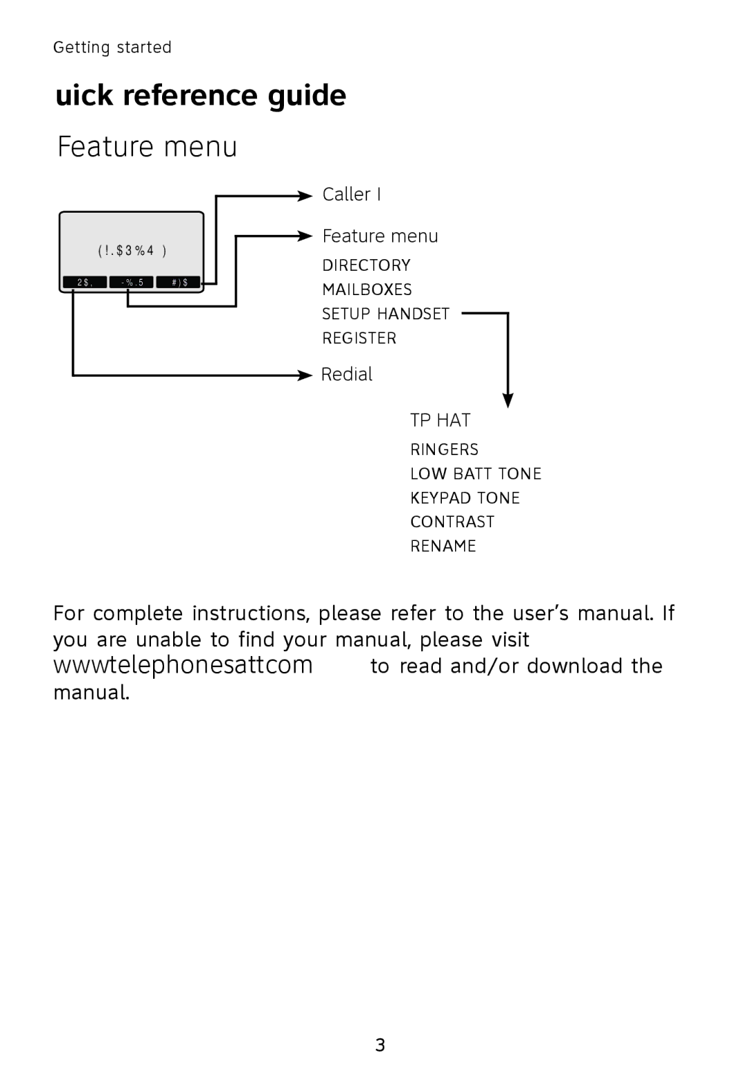 AT&T TL76108 user manual Feature menu 