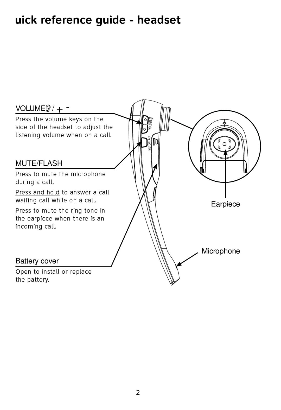 AT&T TL7612 quick start Mute/Flash 