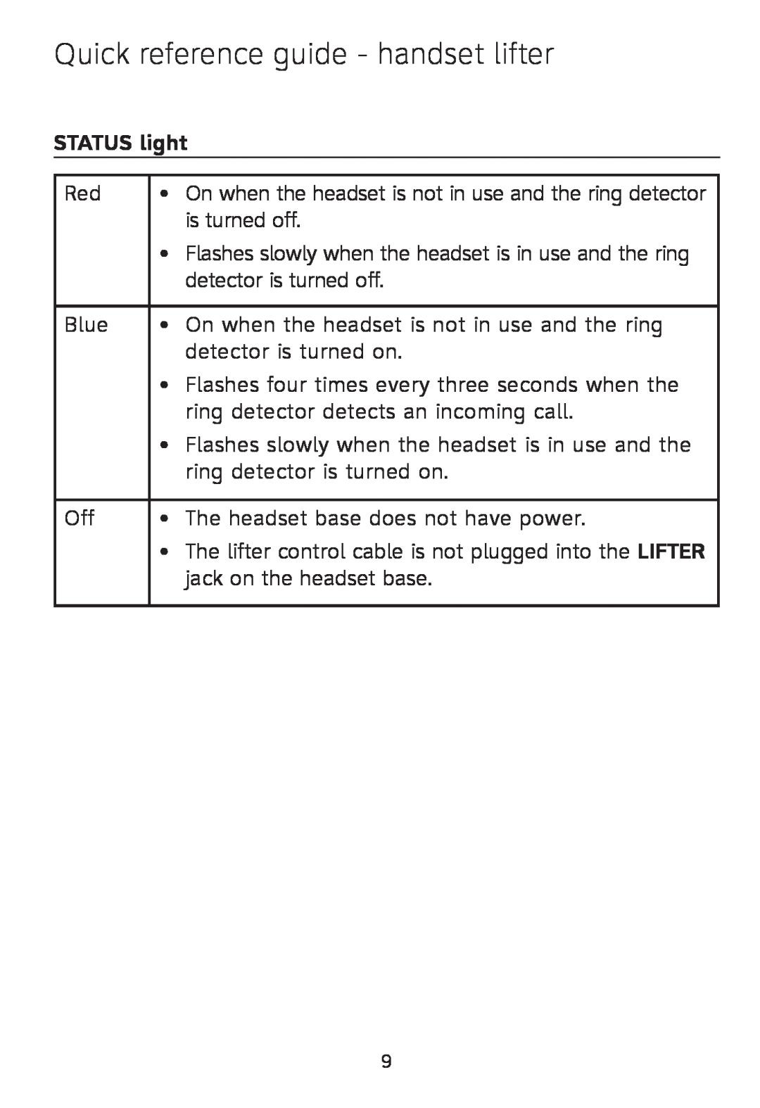 AT&T TL7612 quick start STATUS light, Quick reference guide - handset lifter 