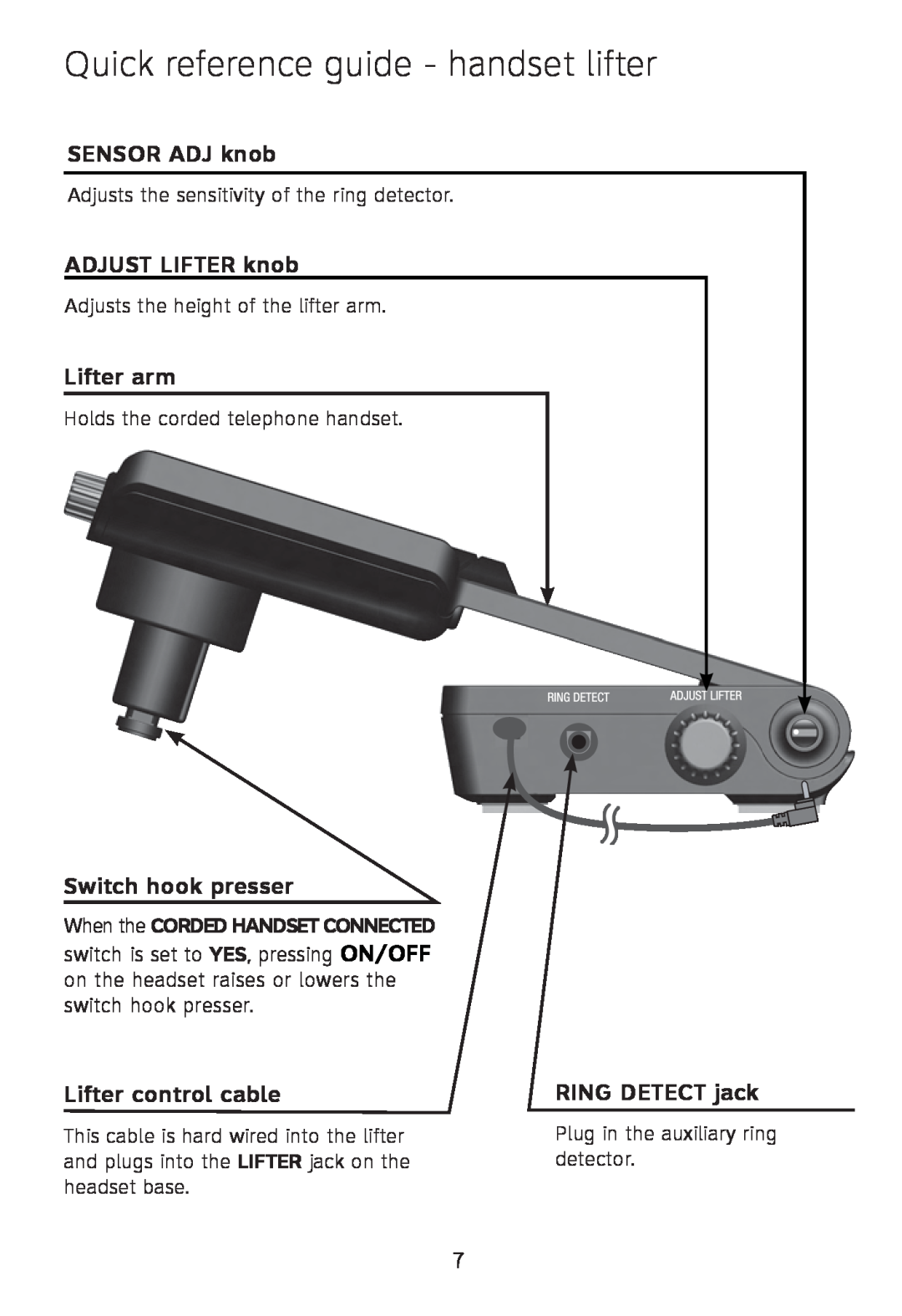 AT&T TL7612 Quick reference guide - handset lifter, SENSOR ADJ knob, ADJUST LIFTER knob, Lifter arm, Switch hook presser 