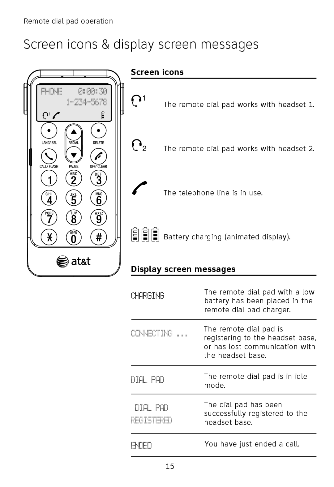 AT&T TL7650, TL7651, TL7601 user manual Screen icons & display screen messages 