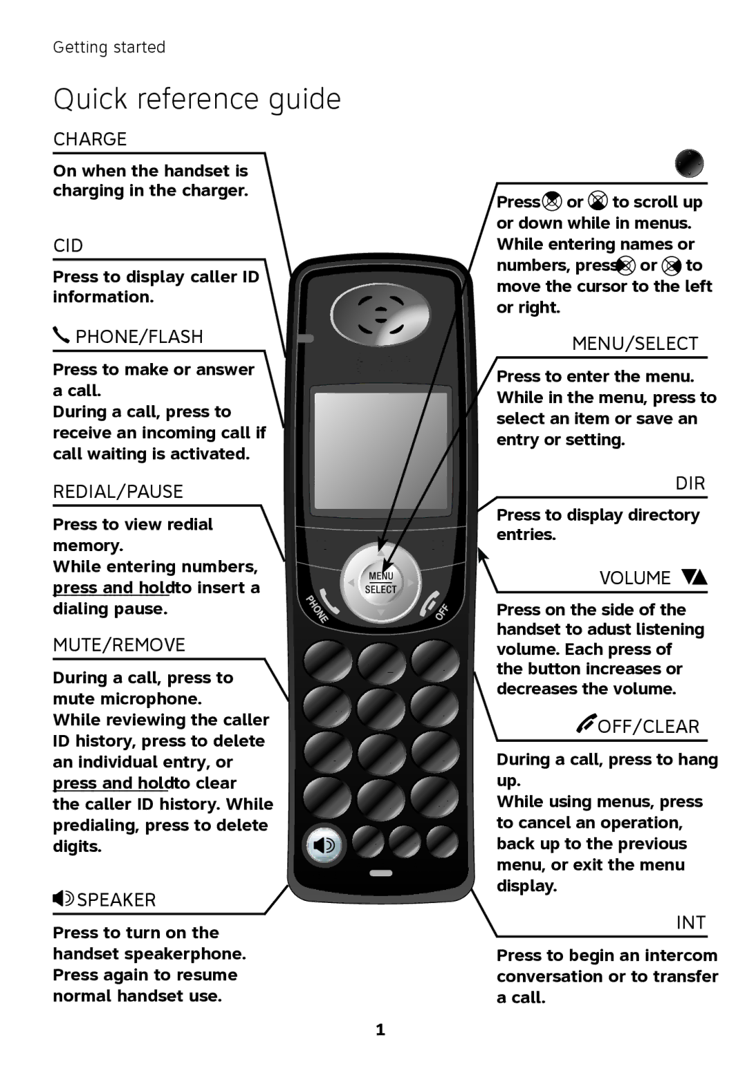 AT&T TL77008 user manual Quick reference guide, Phone/Flash 