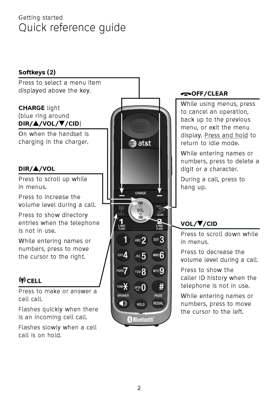 AT&T TL86109, TL86009, TL 86009 user manual Quick reference guide, Softkeys 