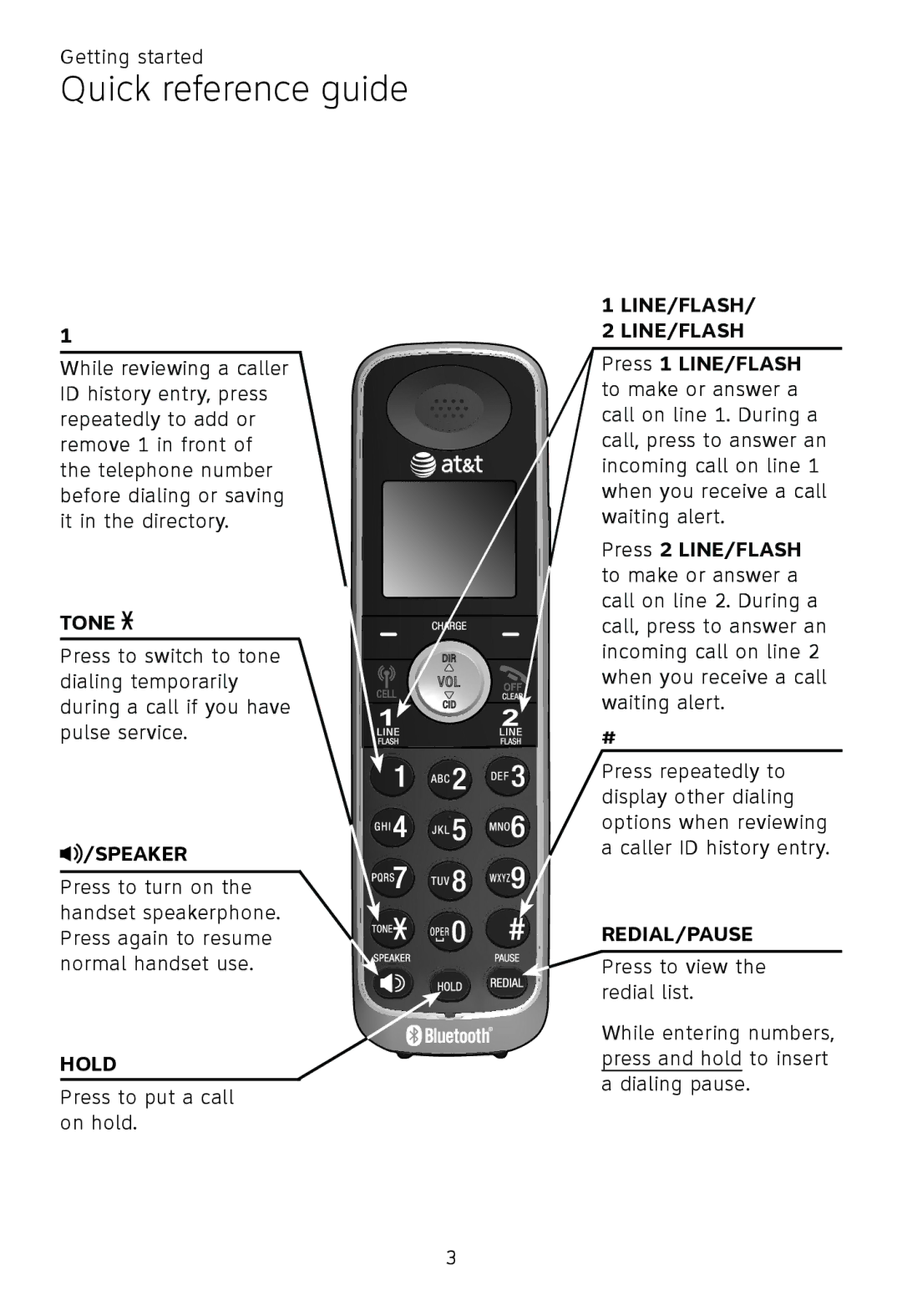 AT&T TL86009, TL86109, TL 86009 user manual Tone 