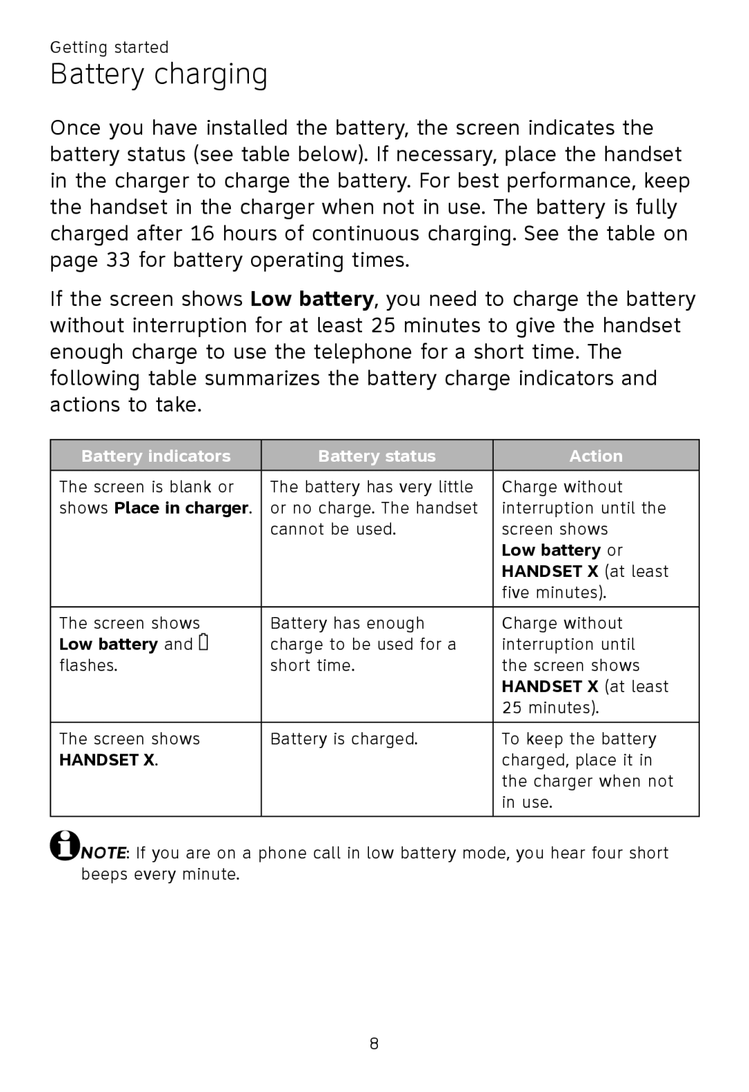 AT&T TL86109, TL86009, TL 86009 user manual Battery charging, Battery indicators, Battery status, Action 